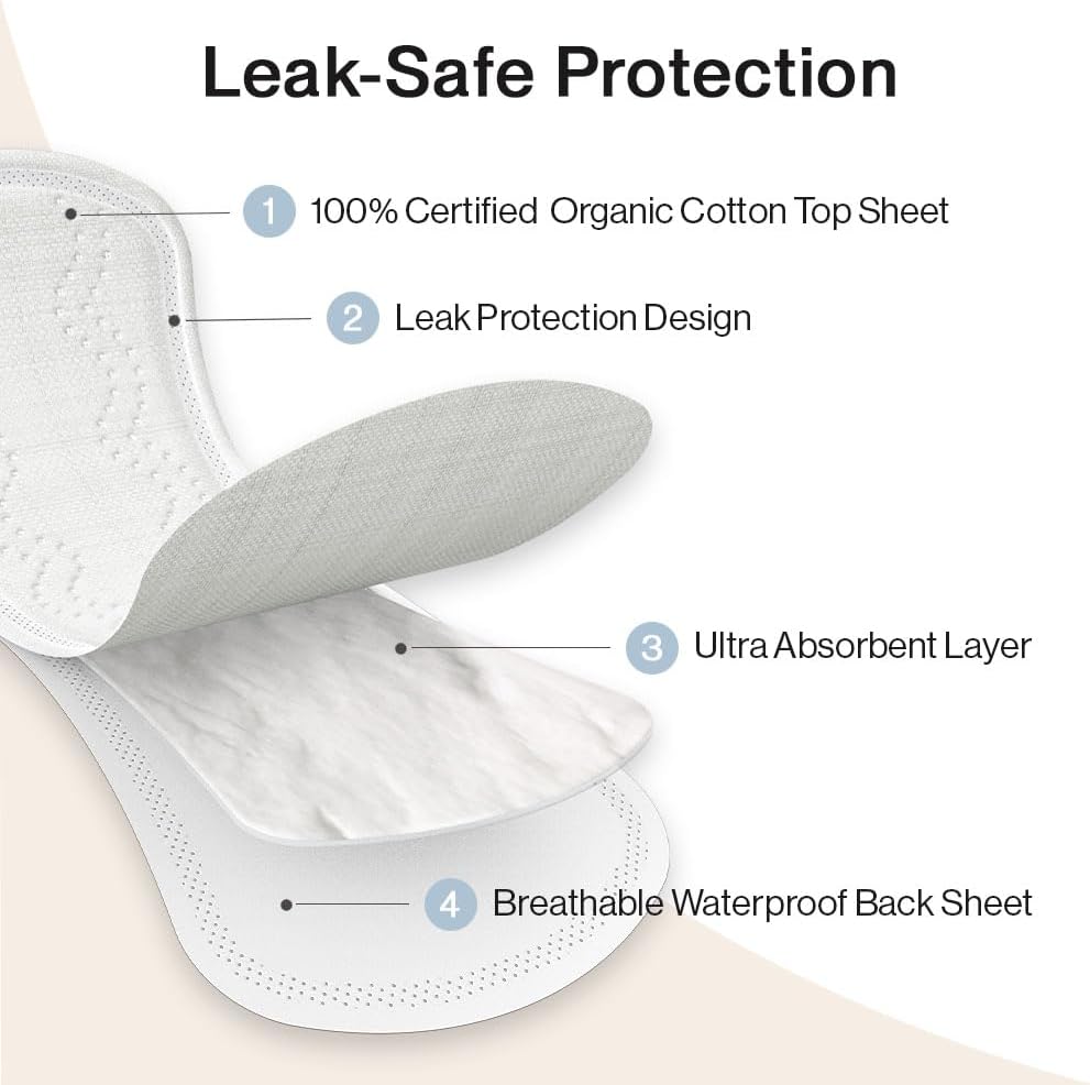 SANDIS Premium 100% Organic Panty Liners - Chemical Free Cotton Ultra Thin Liner for Women | Feminine Sanitary Napkins Unscented Everyday Use Leak Protection (Regular, 36 Count, Wrapped)