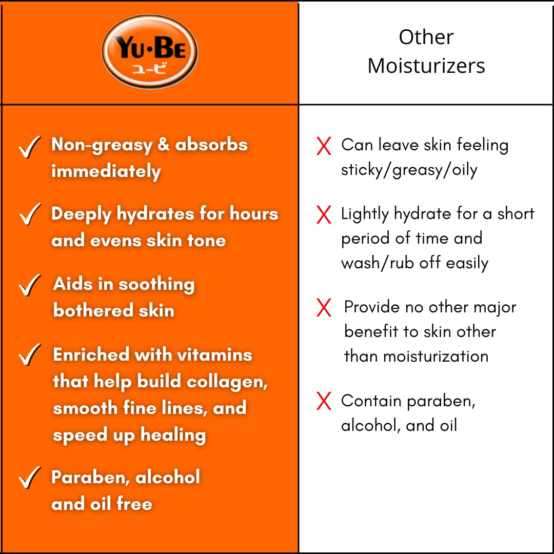 Yu-Be Moisturizing Skin Cream 20pc Sample Pack — Japanese Skin Care Relief Cream for Night and Day | Deeply Hydrating Moisturizer for Extra Dry Skin Lotion for Face, Body & Hands | Paraben Free