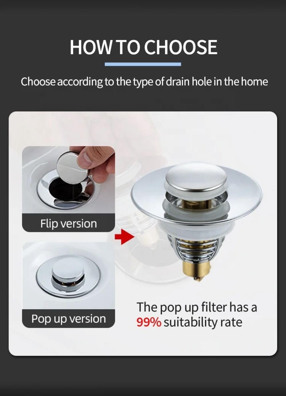 Universal Stainless Steel Bathroom Sink Stopper, Drain Hair Catcher, Bathroom Sinks Pop Up Drain Filter