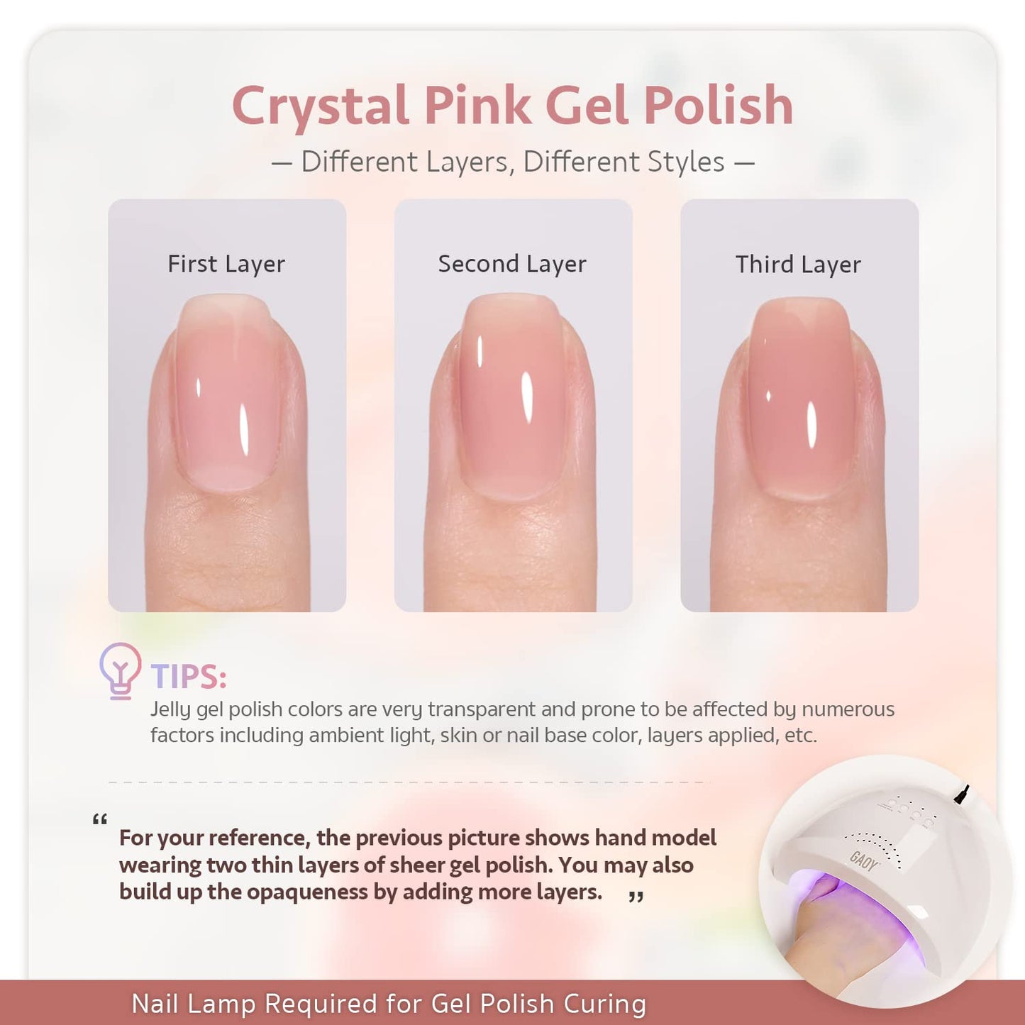 GAOY Jelly Gel Nail Polish Set of 6 Colors Pink White Nude Sheer Gel Polish Kit for Salon Manicure and Nail Art DIY at Home