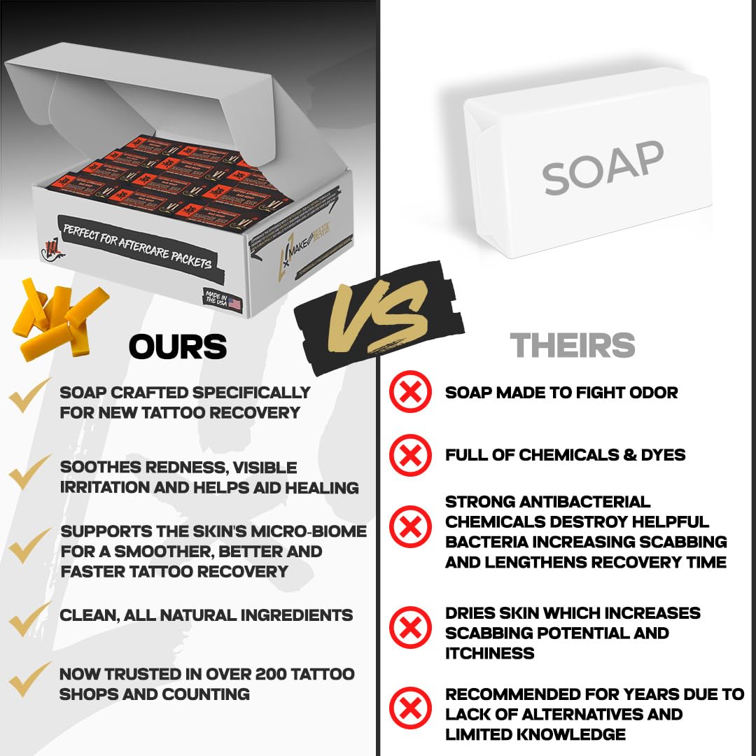 Banger Bars Tattoo Aftercare Bulk Soap – 72 Count | Sea Buckthorn Berry, Individually Packaged 0.4oz Bars for Artists, Studios & Shops | Unscented Gentle Cleansing Formula, Wholesale Supplies