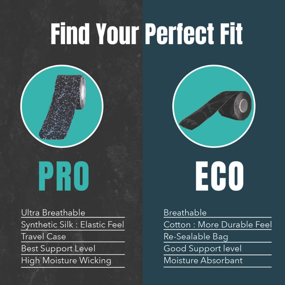 Heali Kinesiology Tape with Magnesium and Menthol, 20 Pcs Precut Strips, K Tape Roll, Knees, for Physical Therapy, Sports, Muscles and Joints, Water Resistant, Blue Splatter