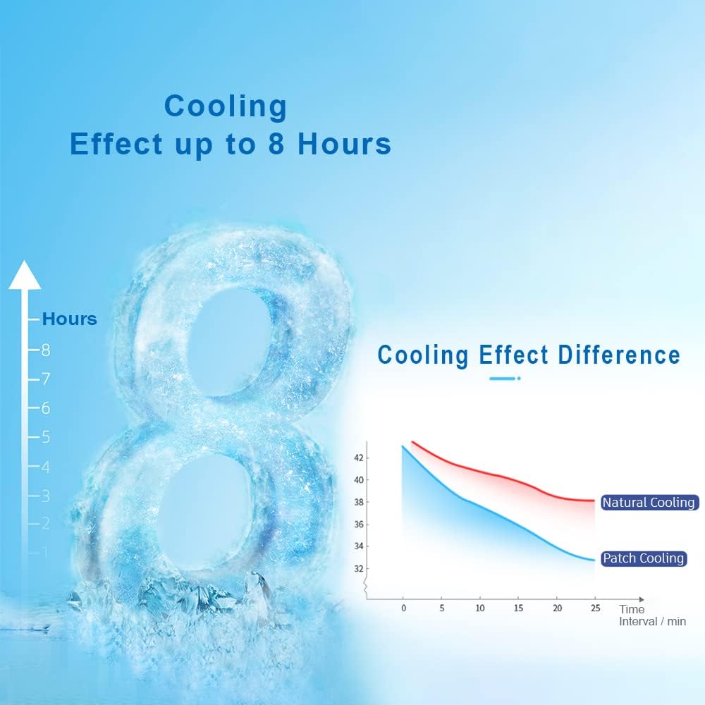 20 Sheets Kids Fever Patches, Cooling Relief Fever Reducer, Cooling Patches, Headache Pads for Fever Discomfort, Pain Relief, Soothing Migraine, Toothache, Fatigue, Sunstroke, Sprain, Pack of 20 Blue