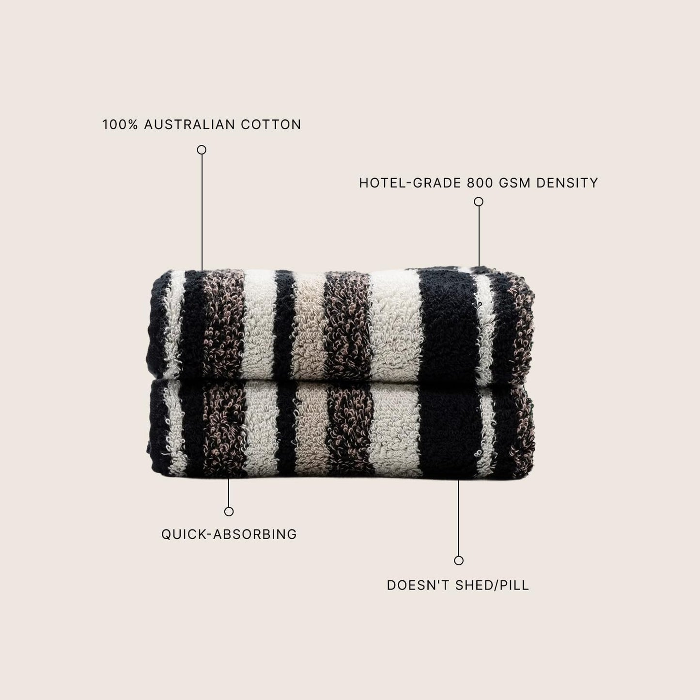 Italic Ultraplush 100% Australian Cotton Hand Towels - Set of 2 Luxury Hand Towels, Ultra Soft and Highly Absorbent 800GSM for Bathroom,Shower, Hotel, and Spa (Stripe Multi-Color)