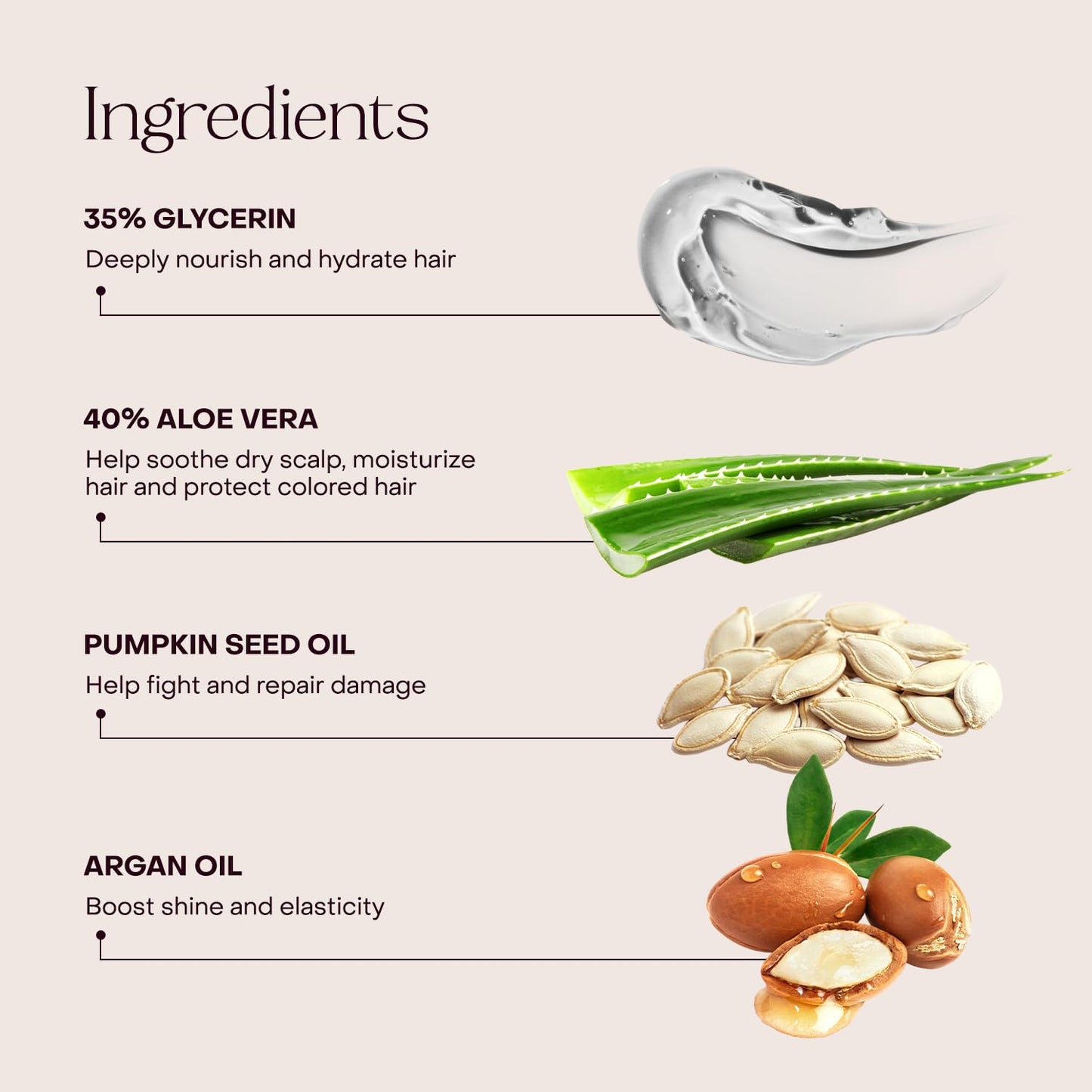 Everist The Haircare Essentials Duo, Shampoo & Deep Conditioner, Repairs Hair, Ideal for Sensitive Scalp, Hydrating and Smoothing, Plant-based, Color-safe, 3.4 fl oz Each, Tins