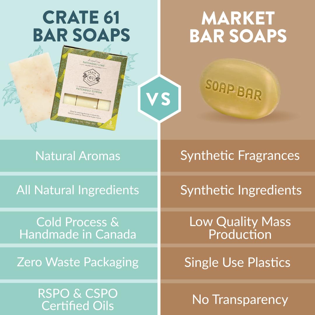 Crate 61, Handmade in Canada, Plant Based Cold Process Natural Bar Soap For Face And Body, With Premium Essential Oils, For Men And Women 3 Pack (Patchouli Lime)