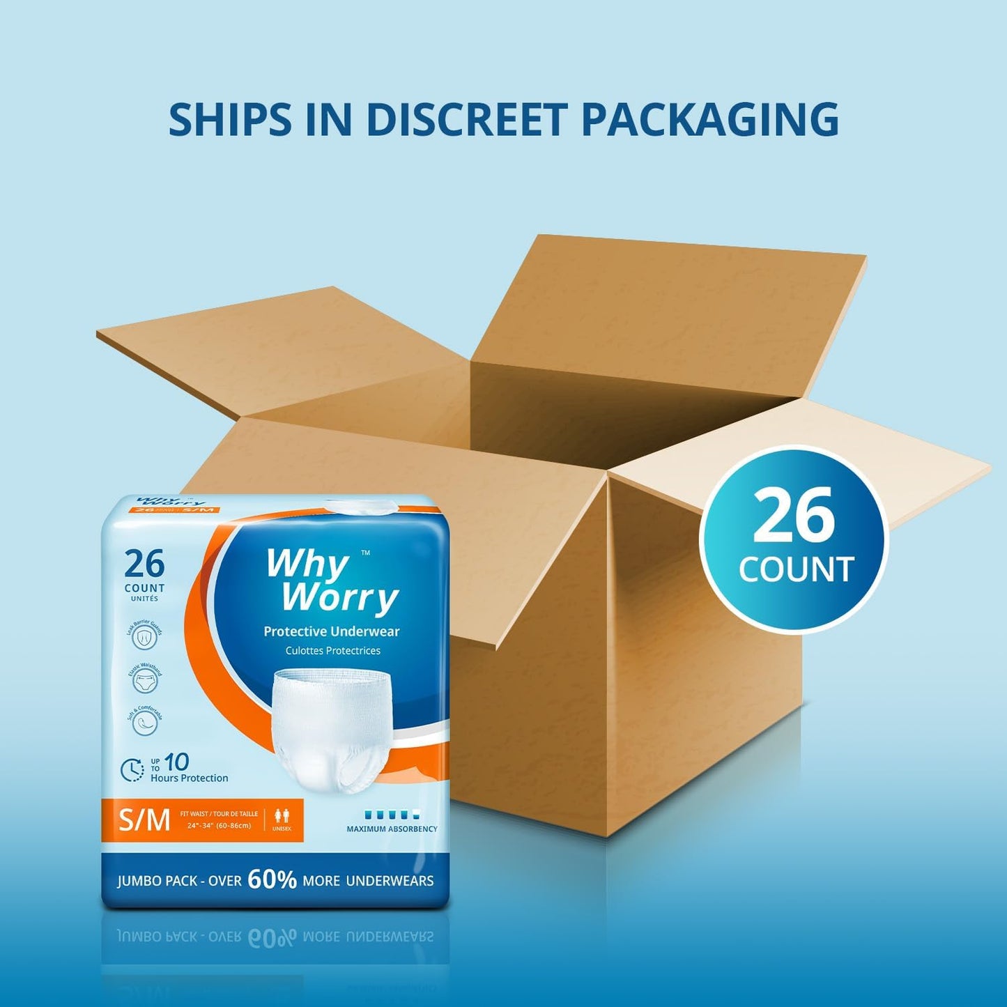 WhyWorry Incontinence Underwear for Women and Men, Disposable Adult Pull Ups with Overnight Absorbency, Leakproof, Unisex, Small/Medium, 26 Count