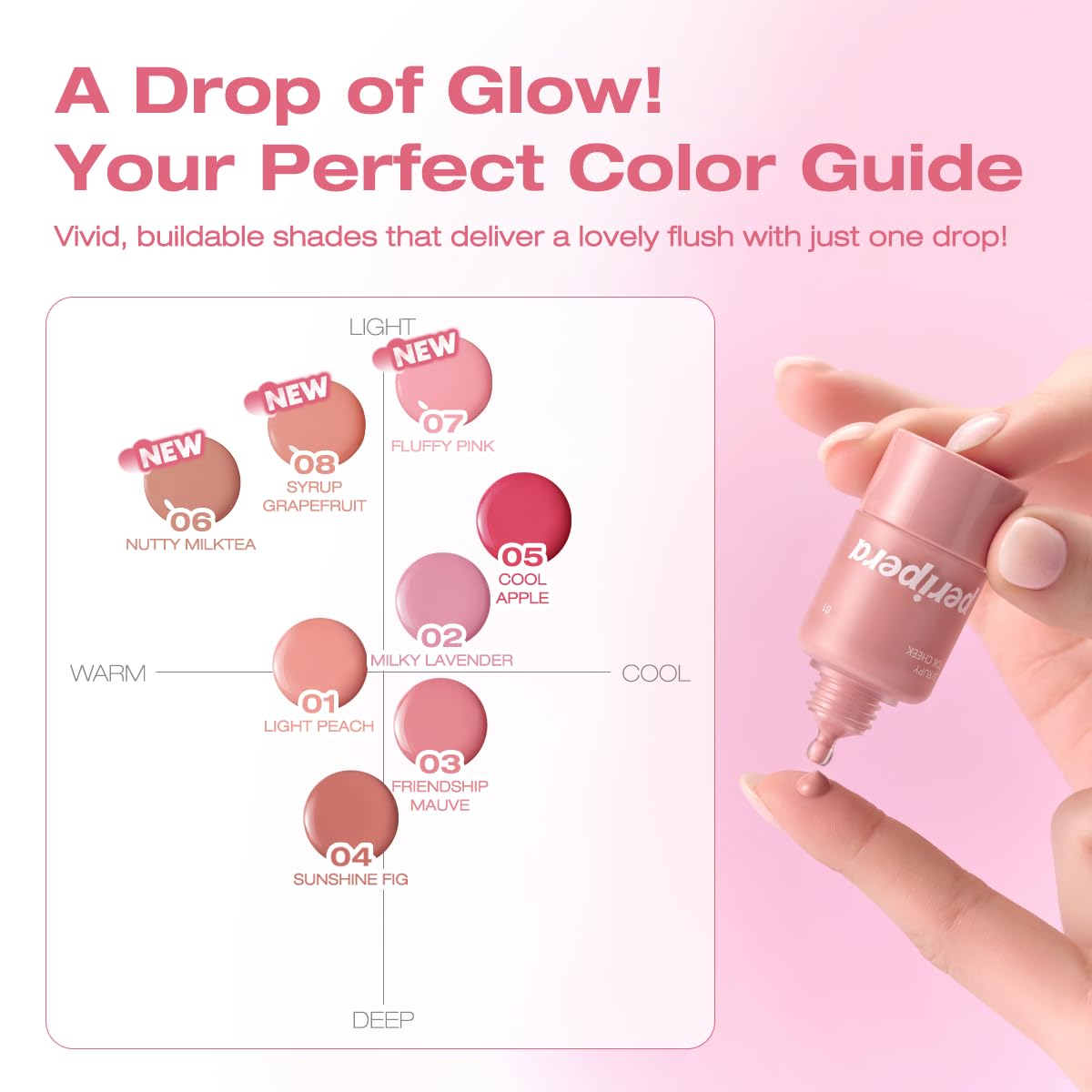 PERIPERA SYRUPY TOK CHEEK 5 Colors, Liquid Blush, Dewy Finish and Hydrates All day, Soft Velvet Texture Face Cheek Tint (02 MILKY LAVENDER, One Size)