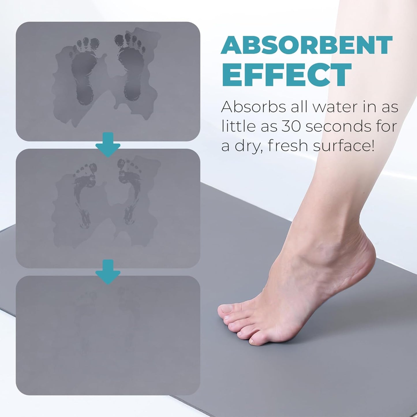 Homergy Bath Mat – Super‑Absorbent & Quick‑Dry with Non‑Slip Rubber Backing, Machine Washable & Odor Resistant – 20x32 in, Gray