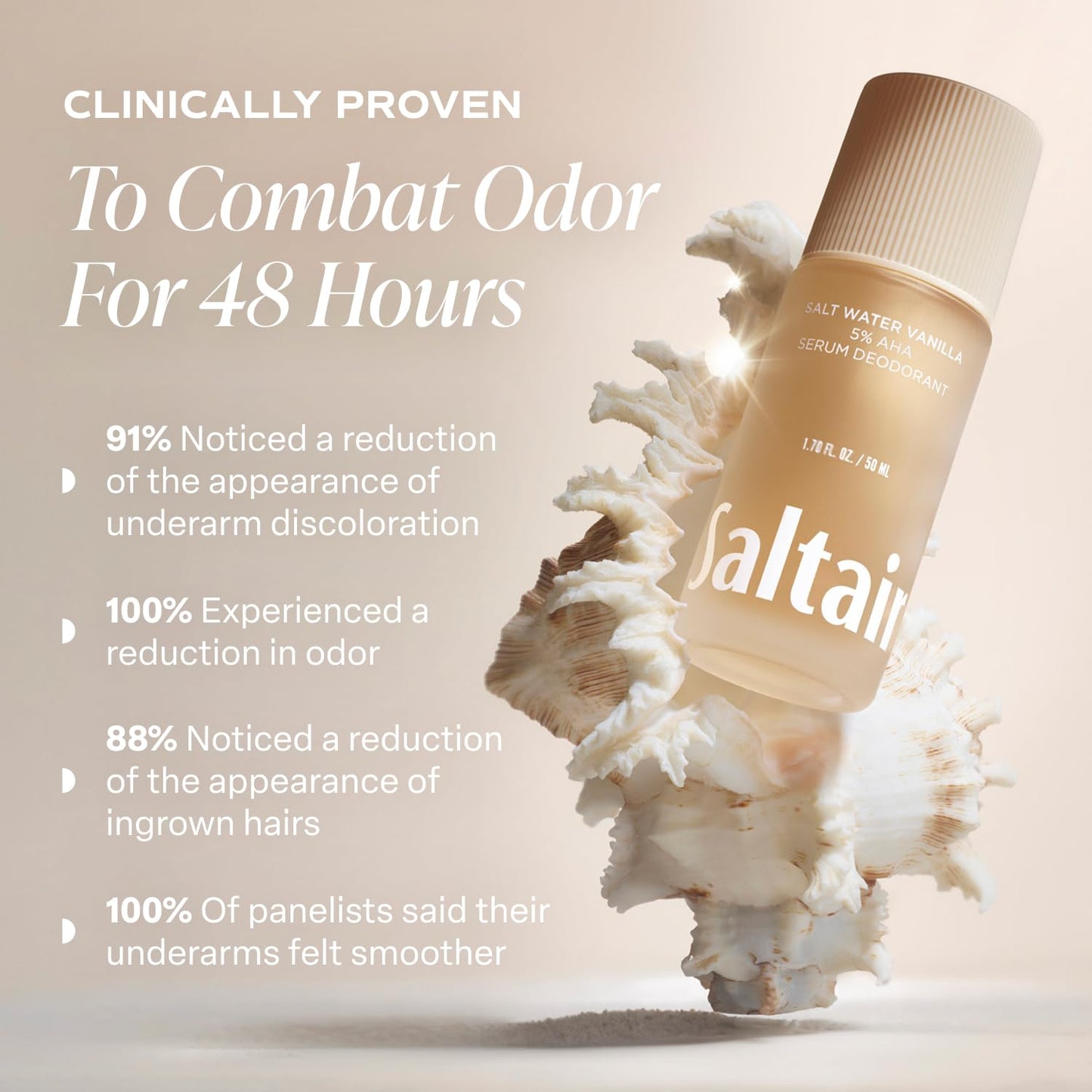 Saltair Serum Deodorant Salt Water Vanilla 2 Pack. 5% AHA Formula. Lactic Acid and Mandelic Acid Deodorant. Aluminum Free Odor Control for Women and Men. Travel Essentials, 2x 1.7oz Roll On