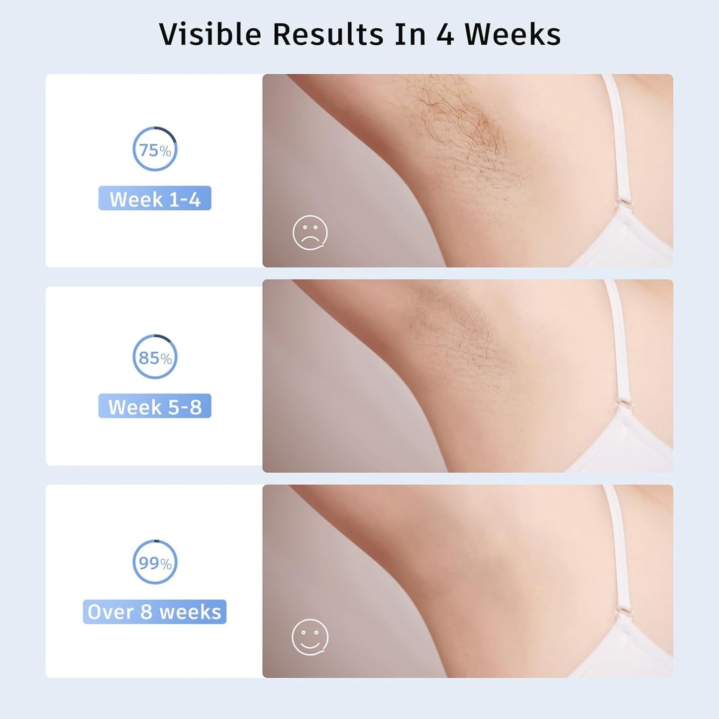 Laser Hair Removal,Laser Hair Removal for Women, 999999 Flashes,Hair Removal Device,ipl laser hair removal for Facial Legs Arms Whole Body Use (White-Rose Gold)