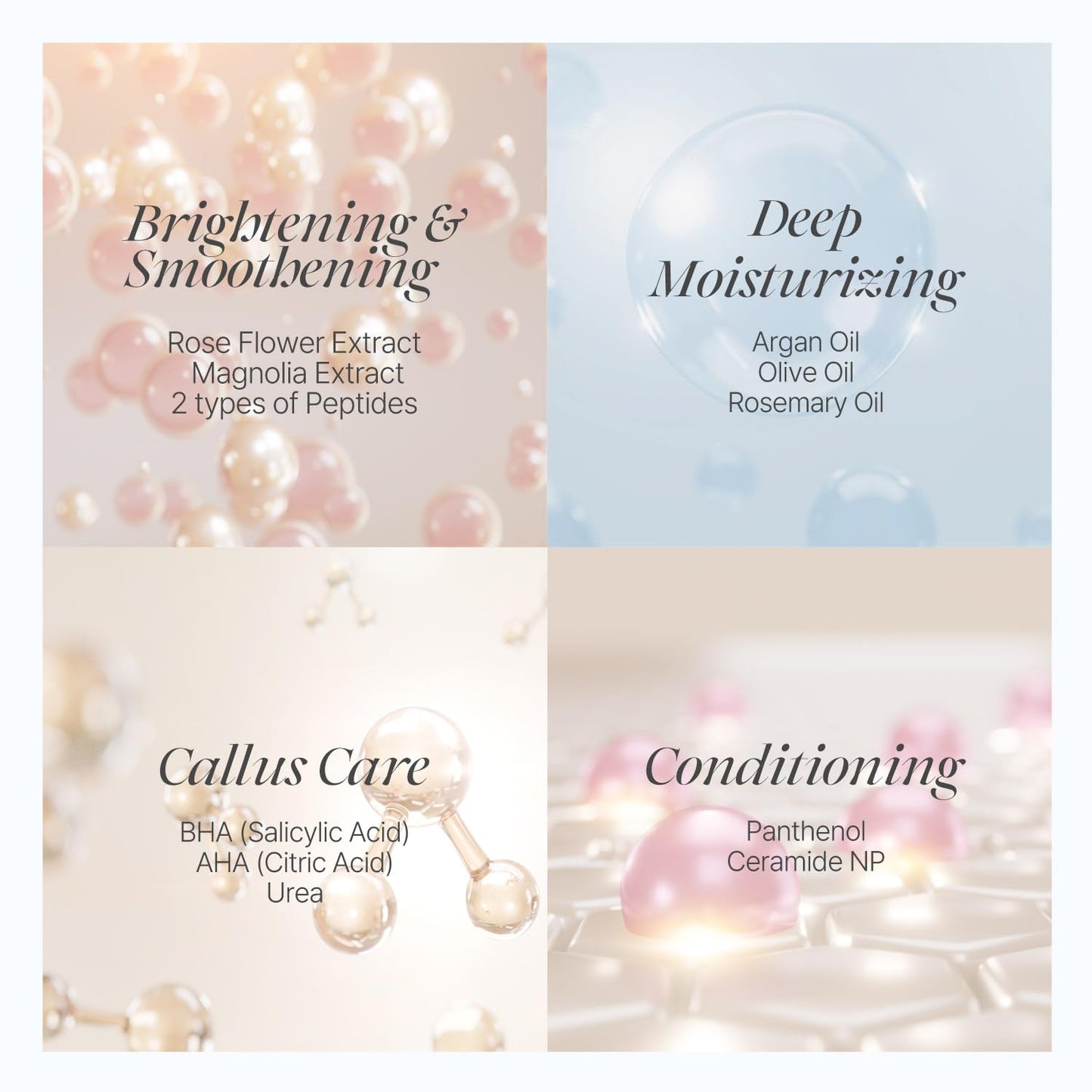 PETITFEE Rose Petal Satin Heel Mask (5pairs) - Moisturizes & Softens Dry and Cracked Heels, Rose Scented Heel Repair Masks with Shea Butter, Urea, BHA, AHA for Smooth Heels, Heel Treatment