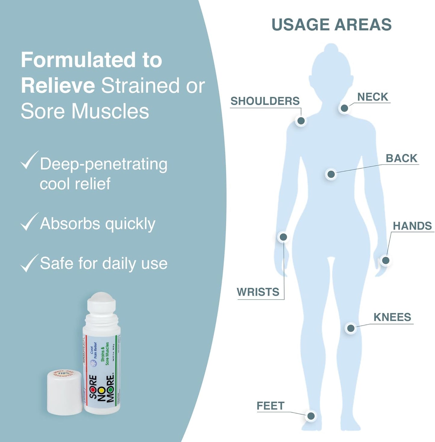 Sore No More Cool Relieving Gel for Aches & Pains in Muscles & Joints associated with Strains, Bruises & Sprains | Absorbs Quickly with a Refreshing Lemon Aroma | 3 oz Roll-On