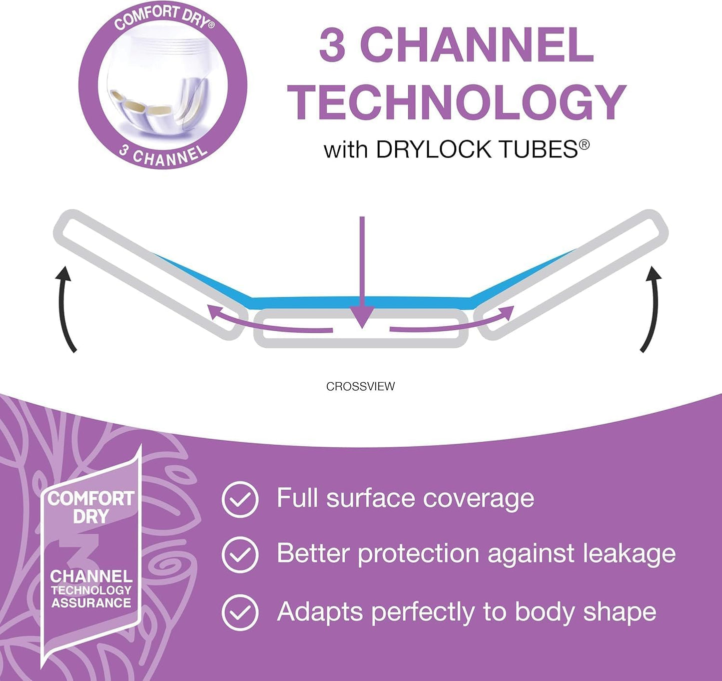 Veeda Natural Adult Incontinence Underwear for Women - Postpartum Underwear for Bladder Leakage Protection - Disposable Underwear with Maximum Absorbency - Large Size - 72 Count