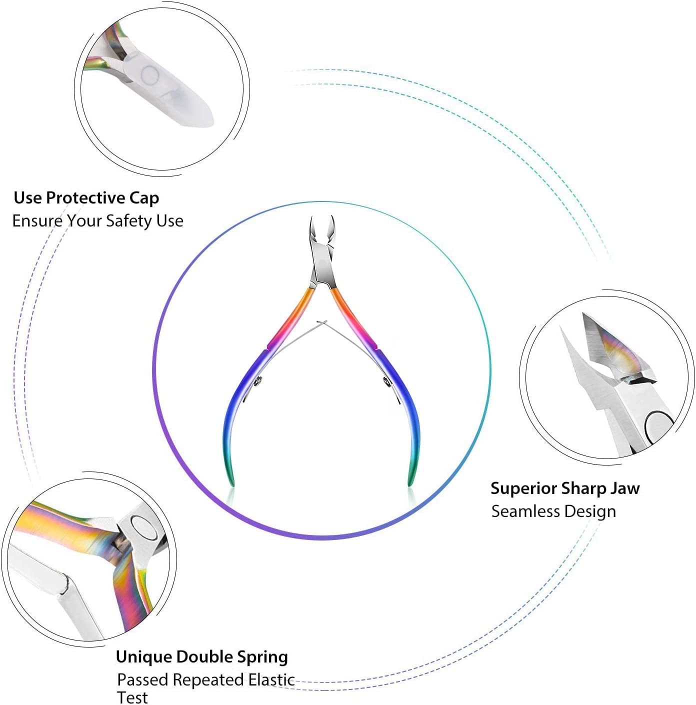 Easkep Cuticle Trimmer with Cuticle Pusher, Cuticle Remover Professional Stainless Steel Cuticle Cutter Nippers Rainbow Sharp Sturdy Pedicure Manicure Tools for Fingernails and Toenails 1