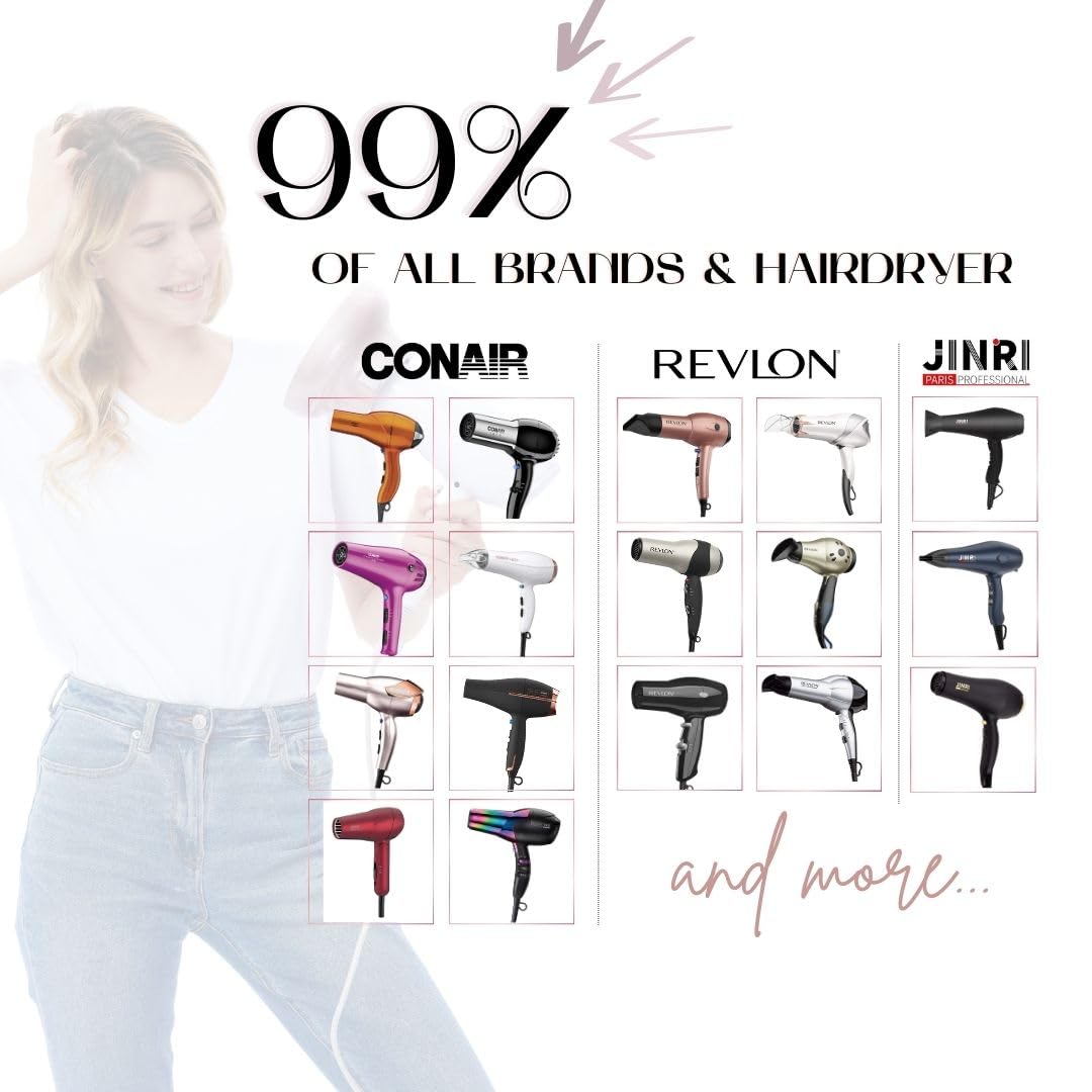 Universal Hair Diffuser “Super Sturdy” 1.7 Inch to 2.6 Inch for Natural Curly and Wavy Hair, Hair Dryer Attachment (White 2 Aroma Upgrade)