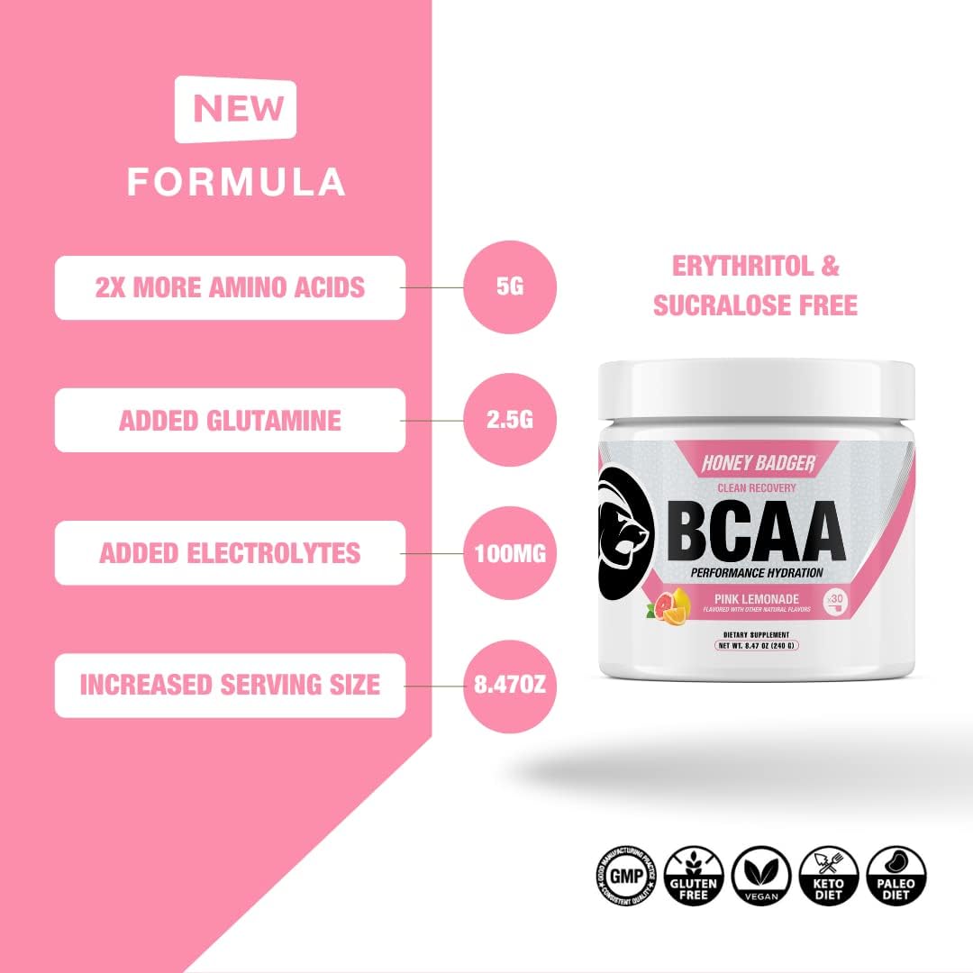 Honey Badger BCAA + EAA Amino Acids Powder, BCAAs + L-Glutamine, Keto, Vegan, Sugar Free for Men & Women, Hydration & Post Workout Muscle Recovery Drink Mix, Pink Lemonade, 30 Servings