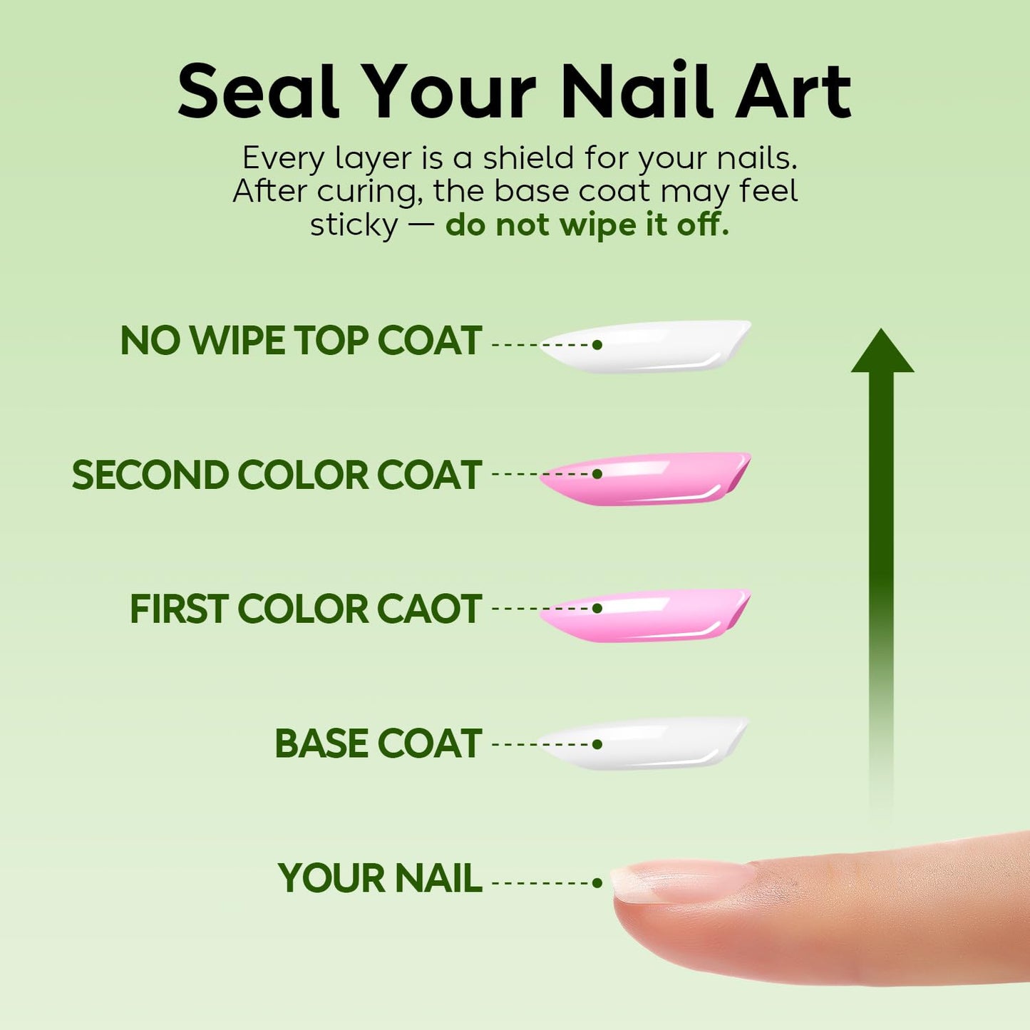 Luxbon 12 pcs Gel Nail Polish Set - Spring Color Set Long Lasting Gel Polish, uv led Soak Off Nail Art Designs Manicure Kit 004