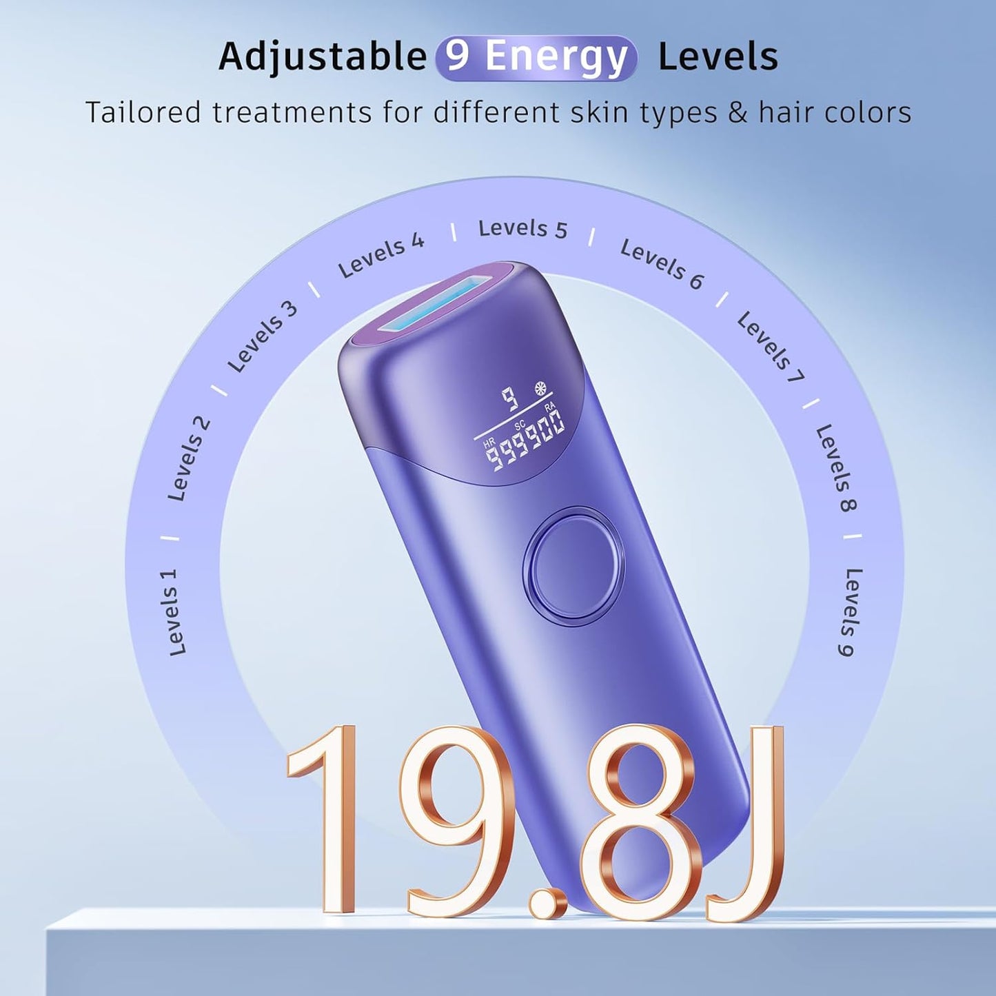 Laser Hair Removal with 5℃ Ice Cooling, Painless IPL Laser Hair Removal Device 3 in 1 Ubroo at Home Hair Remover Machine for Women Men Electrolysis Permanent Epilator on Face Body Depilation (Purple)