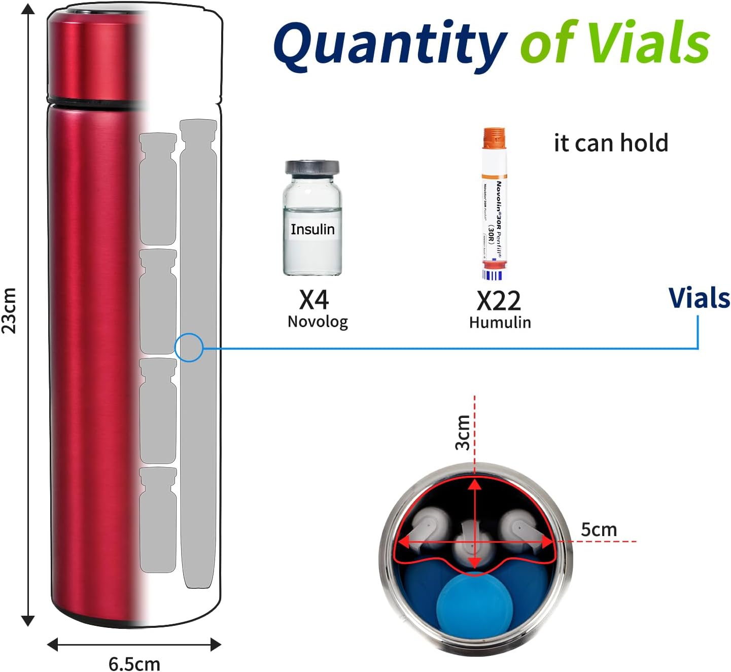 Bogush 60H Insulin Pens Cooler Travel Case Temp Display Medication Cooler for Travel TSA Approved Medicine Cooler Medical Diabetic Travel Cooler Bag Epipen Carry Case,Black