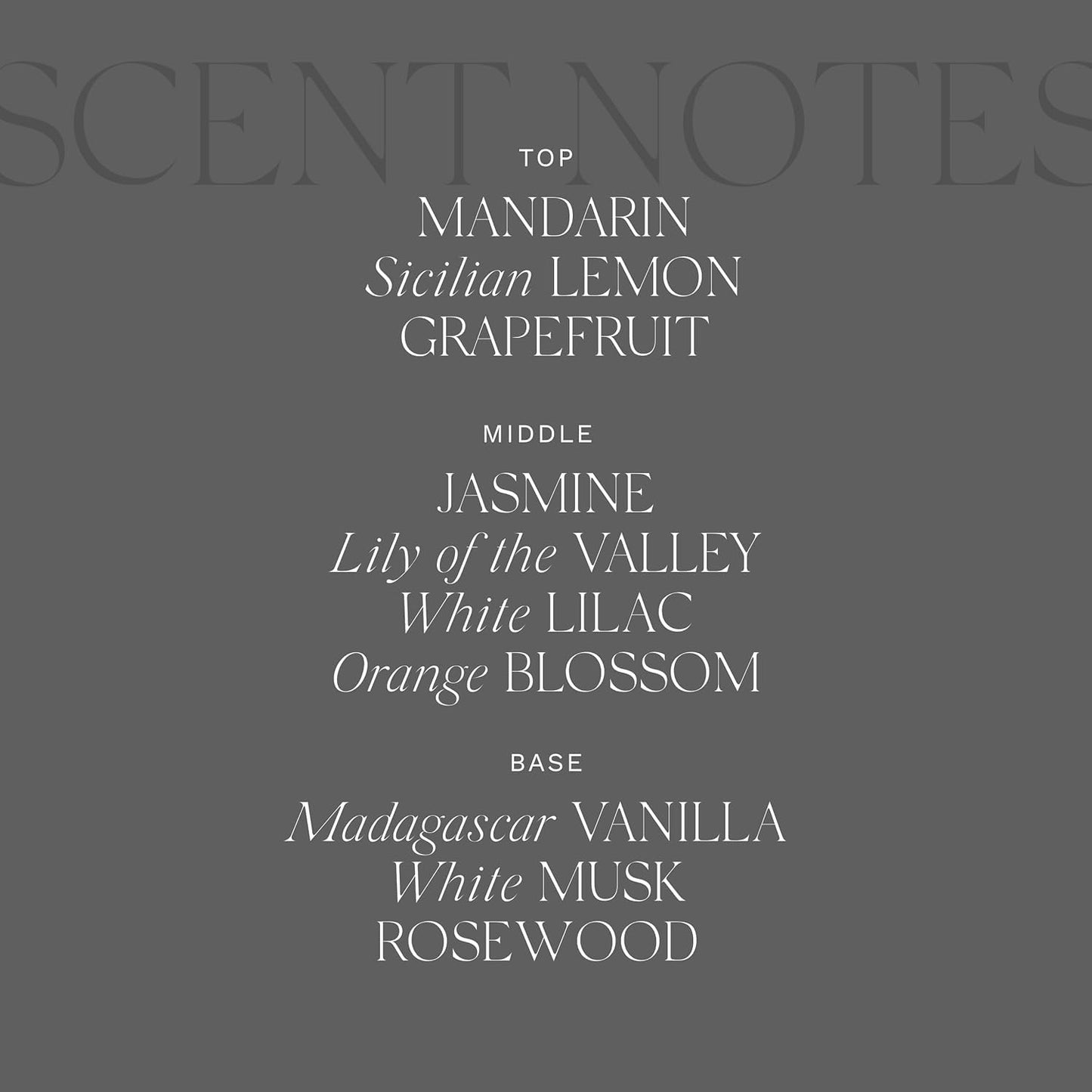 Antica Farmacista Acrylic Bath & Body Gift Set - Includes Body Wash, Body Moisturizer & Acrylic Tray - Bath & Body Gift Set for Women - Orange Blossom, Lilac & Jasmine