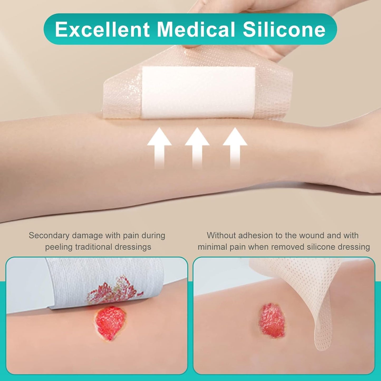 Dimora Silicone Foam Dressing with Border Adhesive 6"x6" Waterproof Wound Dressing Bandage for Wound Care 20 Pack