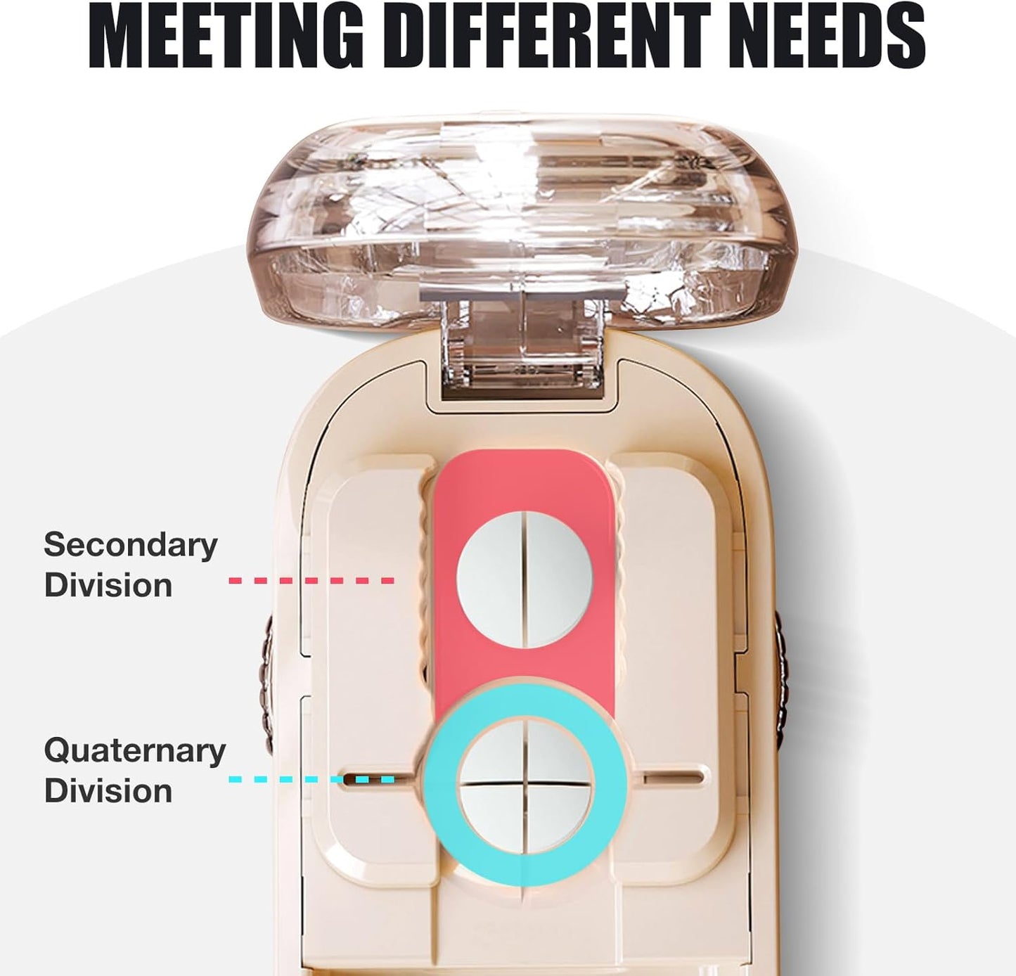 Portable Pill Cutter with Adjustable Slots – Multi Pill Splitter for Small & Large Tablets, Stainless Steel Blade, Clear Cut, Non-Slip Design, Easy to Use for Weekly Medication(Beige, 1/4)