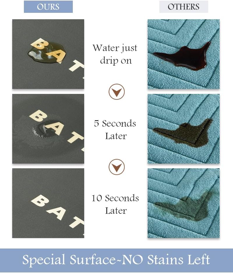 MontVoo-Bath Mat Rug Long Non Slip Super Absorbent Bathroom Runner Stain Resistant Quick Dry Thin Bathroom Mat Fit Under Door-17"x59",Darkgrey