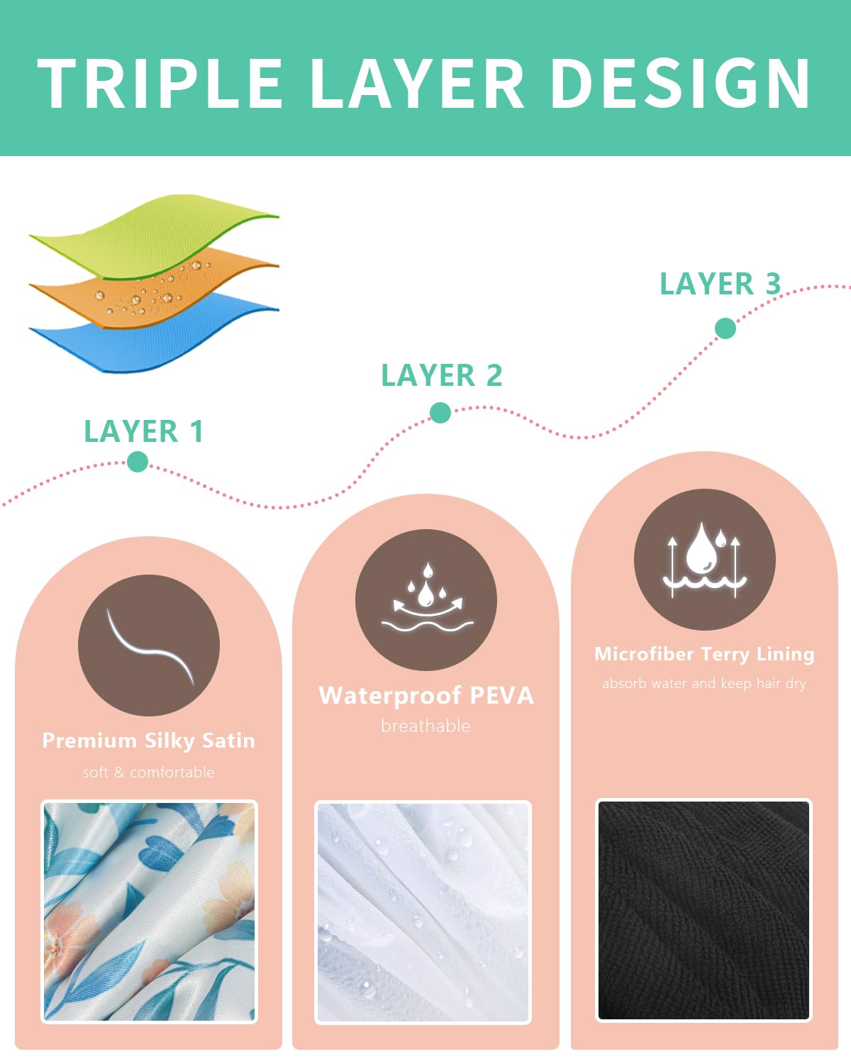 Shower Caps, Terry lined Reusable shower cap Waterproof Large Shower Cap for Women, Triple Layer Shower Caps for Long Thick Hair