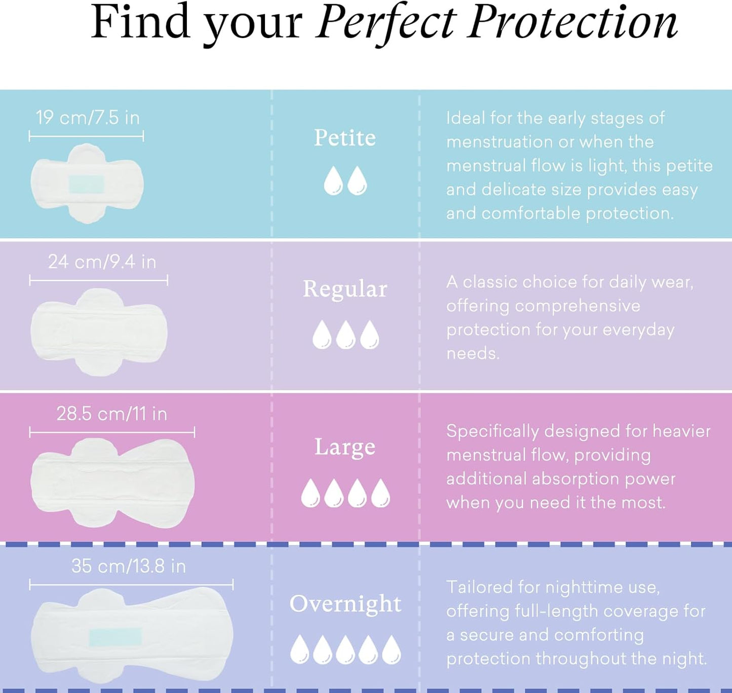 Teens Maxi Period Pads with Wings for Tweens, Organic Cotton Sanitary Pads for Teens Girls 9-14, Long Overnight Size, 15 CT