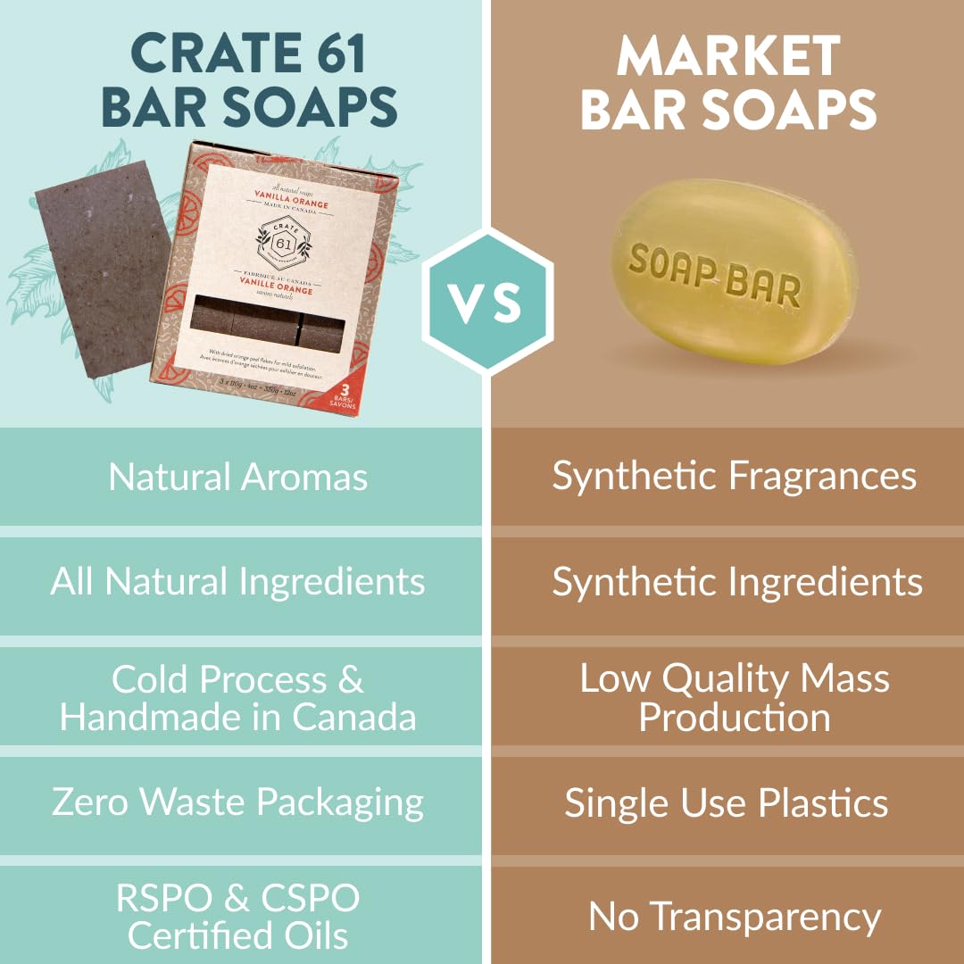 Crate 61 Organics, Handmade in Canada, Plant Based Cold Process Natural Bar Soap For Face And Body, With Premium Essential Oils, For Men And Women 3 Pack (Vanilla Orange)