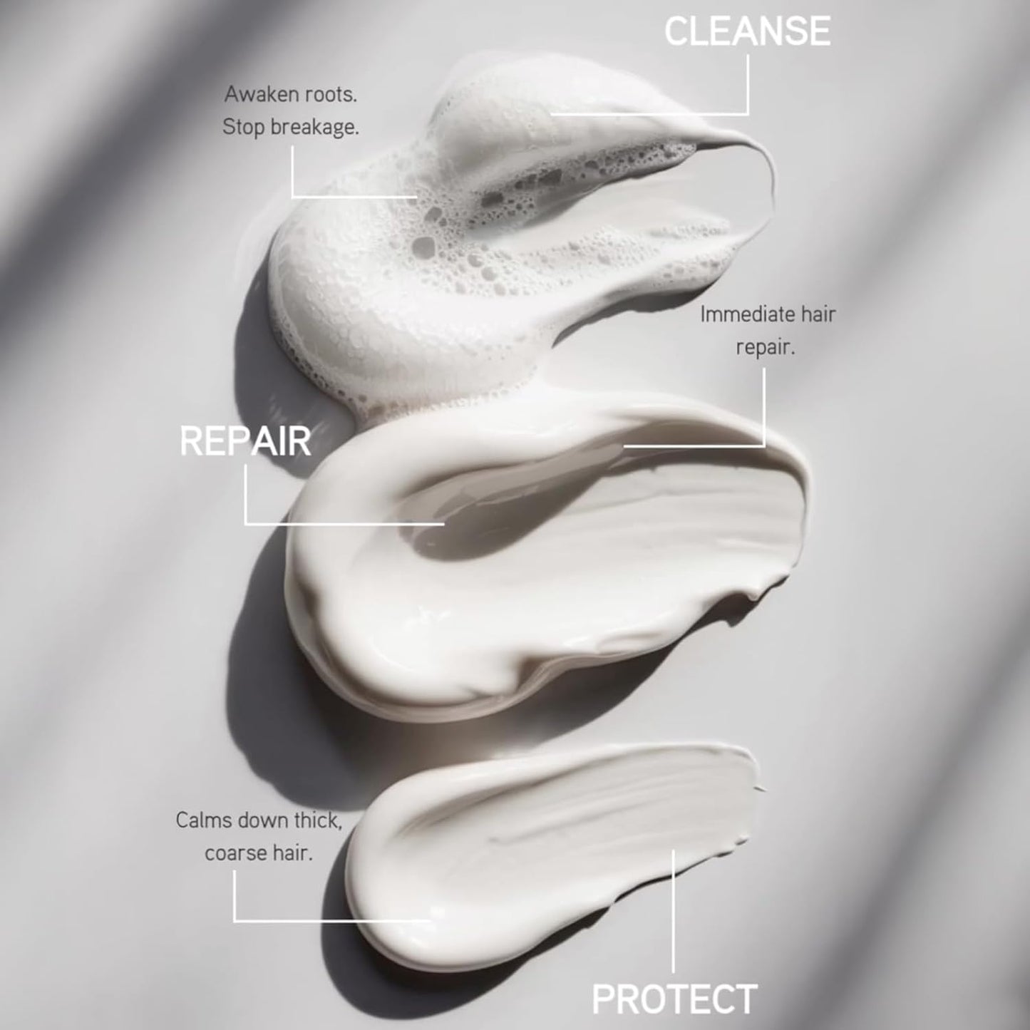 ILES FORMULA Signature Collection Discovery Set – Hydrating Trial Size Shampoo & Conditioner w/Sample Finishing Serum Blow Dry Cream for Dry, Damaged, Frizzy Hair - Salon Grade Hair Care Sampler