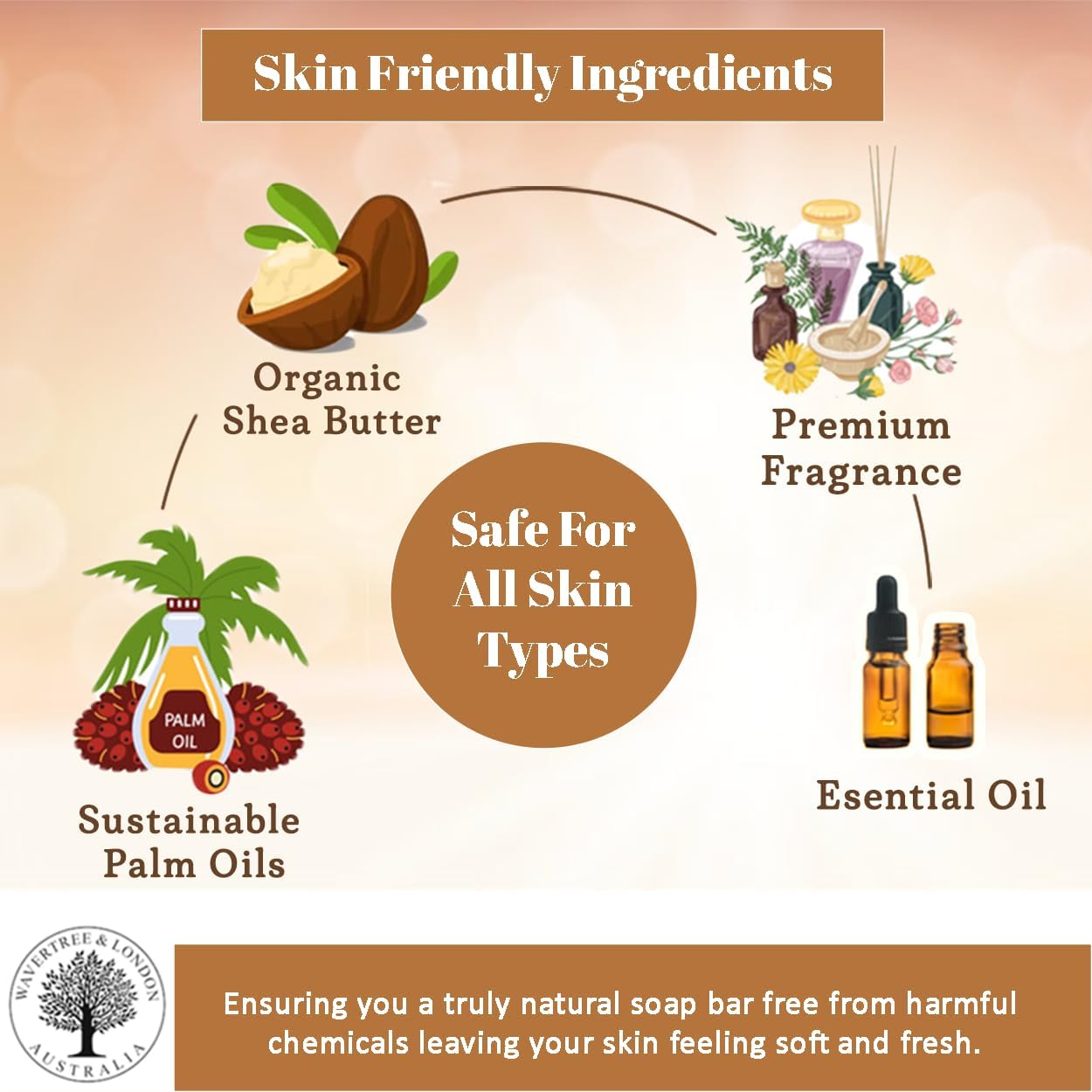 Wavertree & London Sandalwood Patchouli Scented Natural Soap Bar, 7oz Moisturizing French Triple Milled Soap Bar for Women & Men enriched with shea butter - For All Skin Types