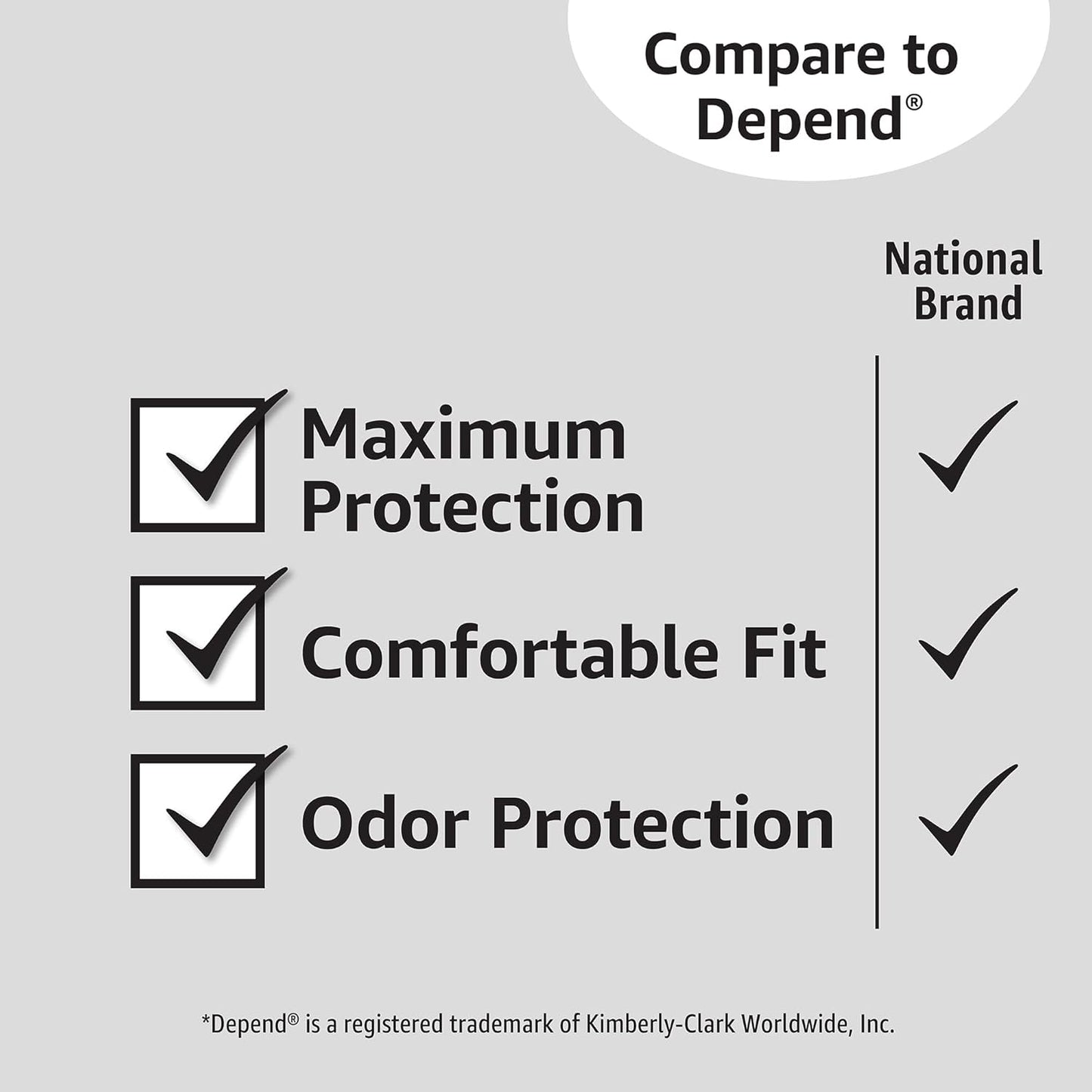 Amazon Basics Incontinence Underwear for Women, Protective, Disposable, Postpartum, Maximum Absorbency, Large, Lavender, 54 Count (3 Packs of 18)