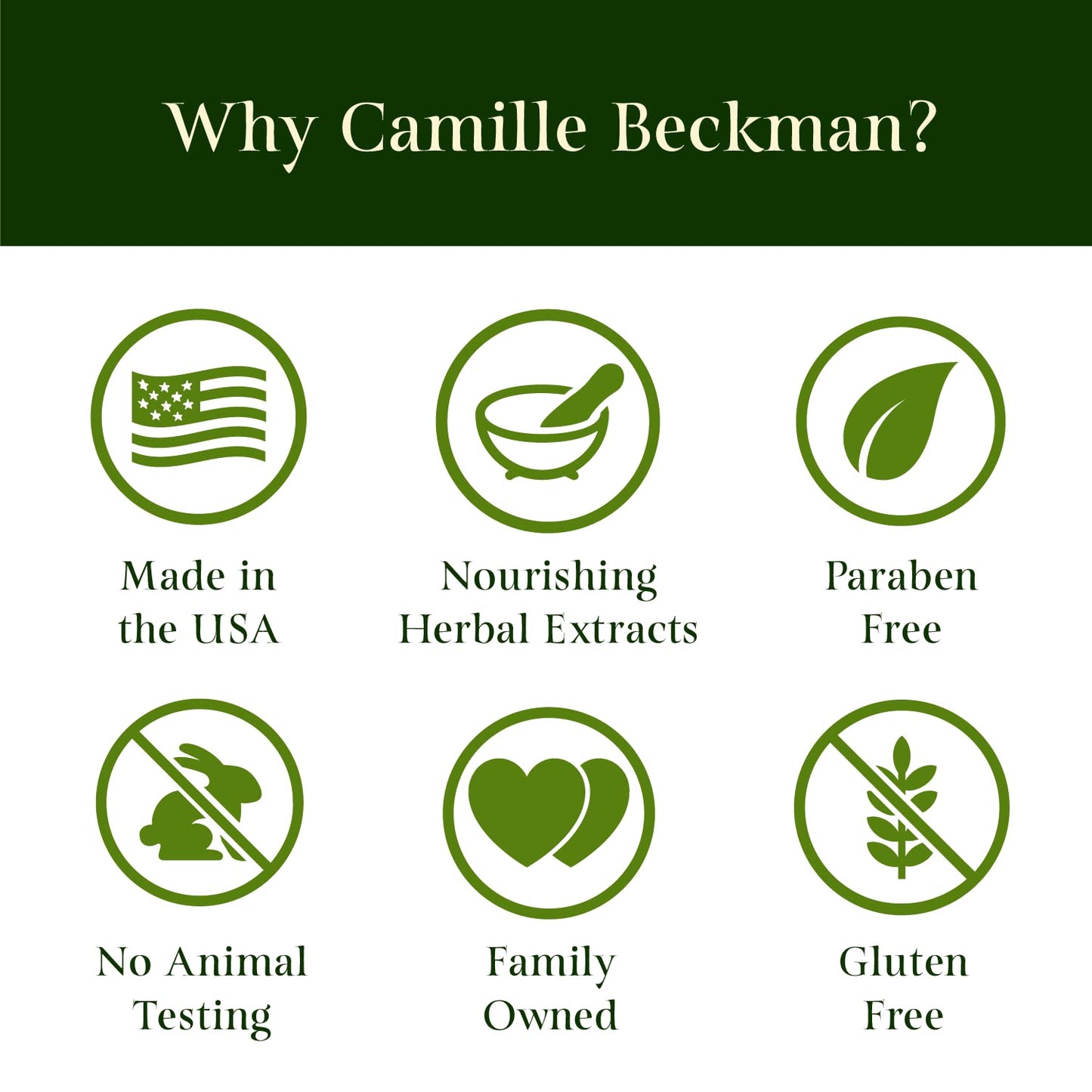 Camille Beckman Glycerine Hand Therapy Cream, White Pumpkin & Cardamom, 6 Ounce