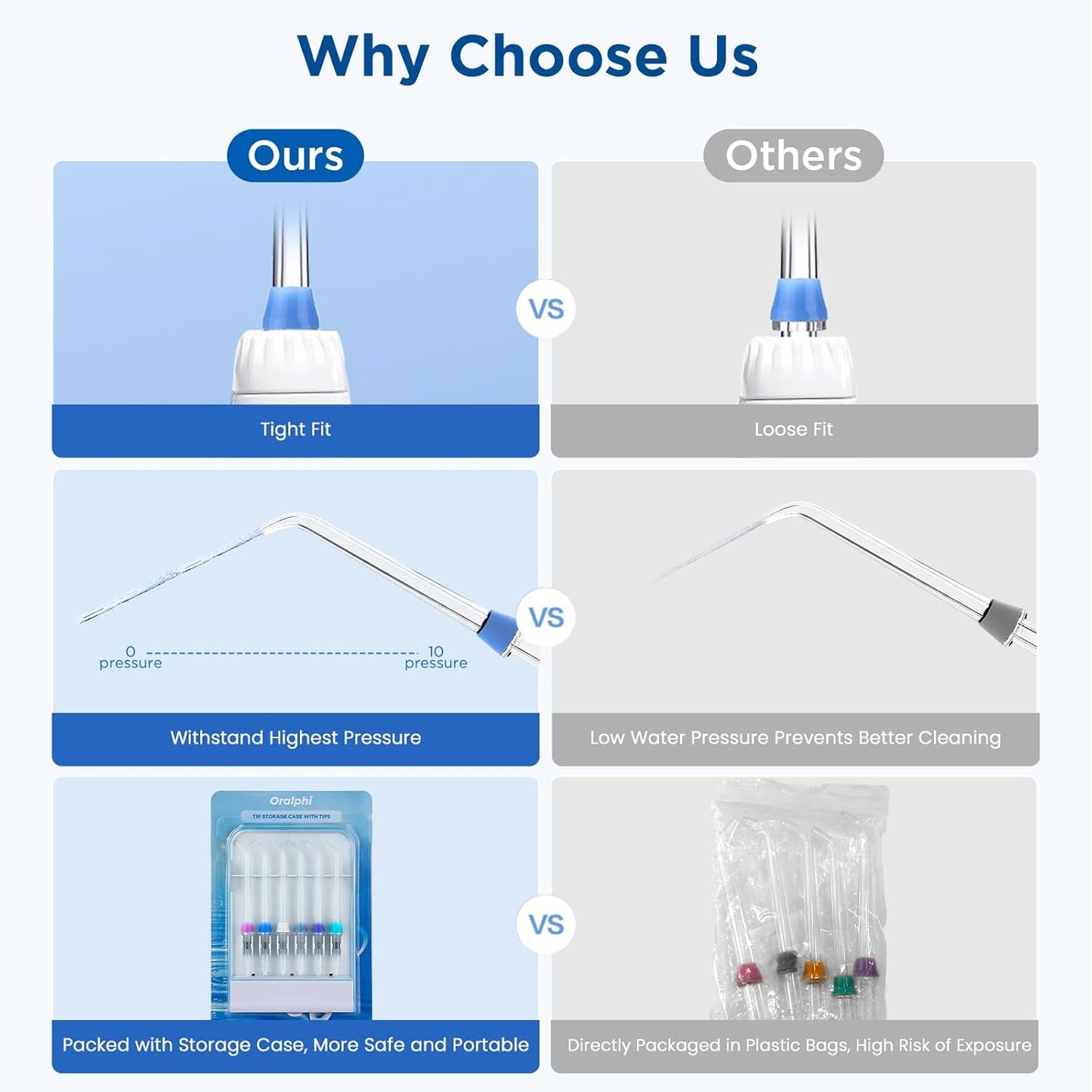 Replacement Tips for Waterpik Water Flosser(6 Plaque Chaser Tips & Storage Case Bundle)