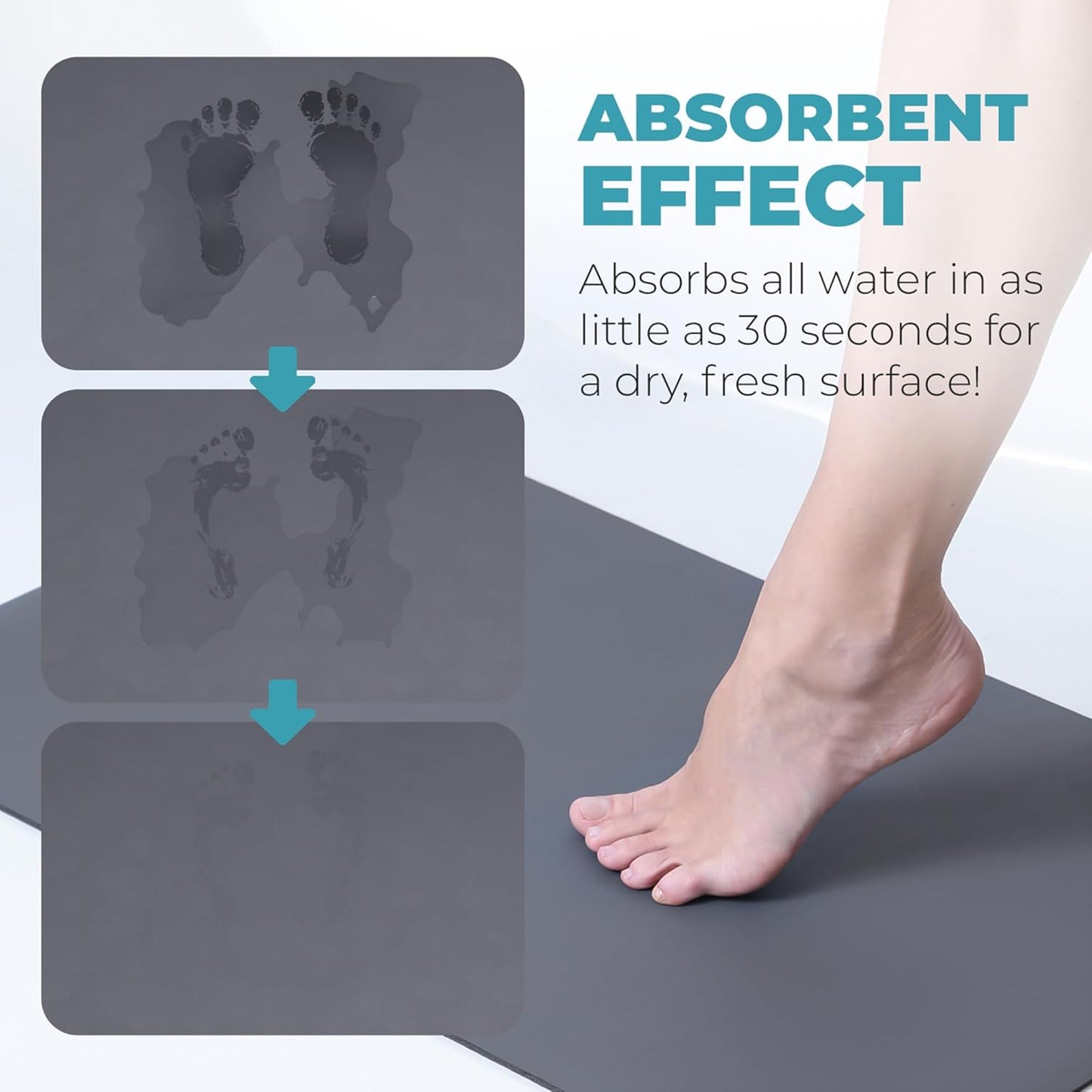 Homergy Bath Mat – Super‑Absorbent & Quick‑Dry with Non‑Slip Rubber Backing, Machine Washable & Odor Resistant – 16×24 in, Dark Gray