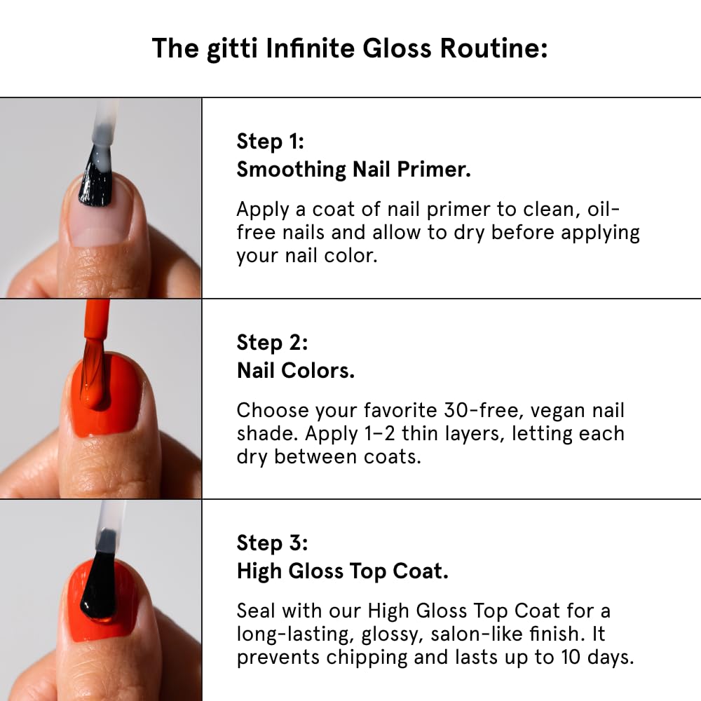 gitti Plant-based Nail Polish I Non-Toxic, 30-Free, Based On Natural Origin Ingredients, Cruelty-Free, Vegan, High Performance Colors, Glossy Finish, Shade no. 138 Denim Blue (0.5 fl oz)