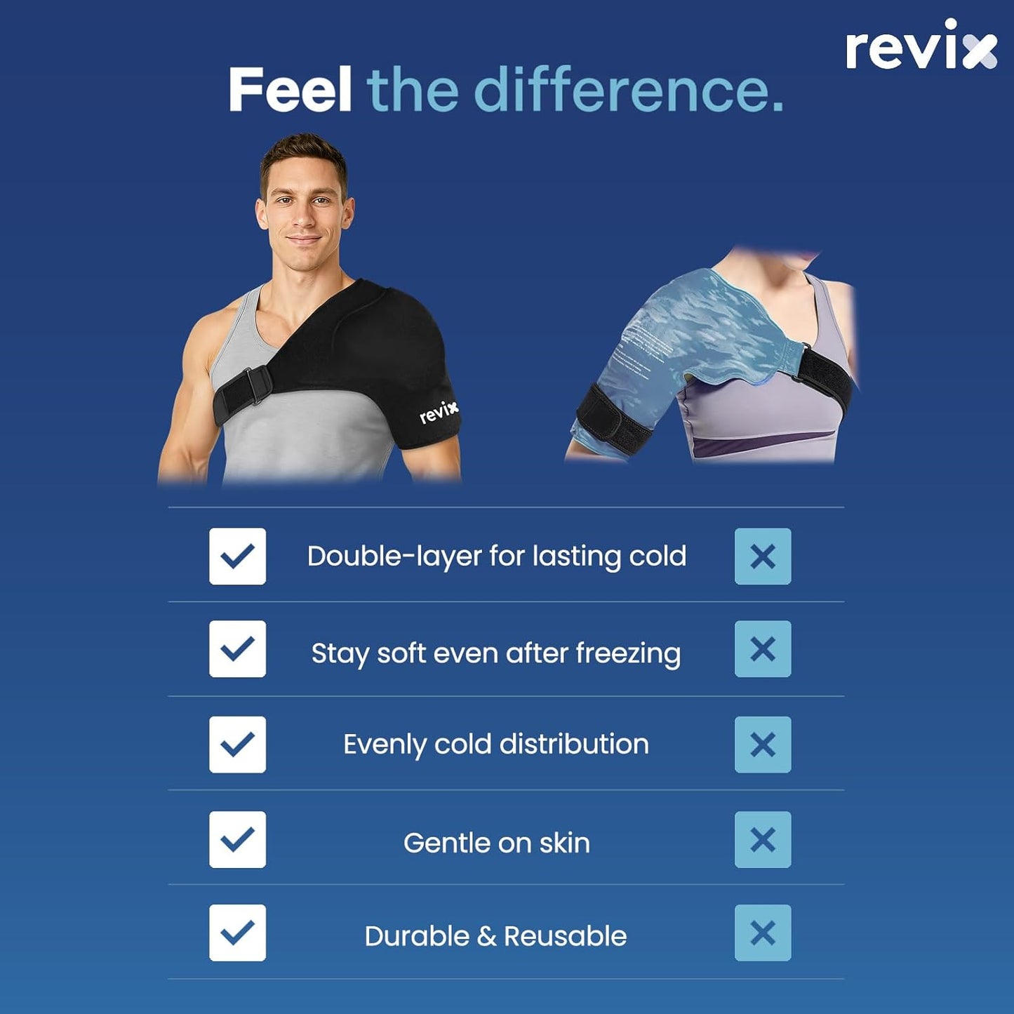 REVIX XL Shoulder Ice Pack for Rotator Cuff Cold Therapy, Reusable Gel Ice Pack Wrap Shoulder Brace with Extra Removable Coldfocus for Long-Lasting Cooling, Hot Cold Compression for Sport Recovery