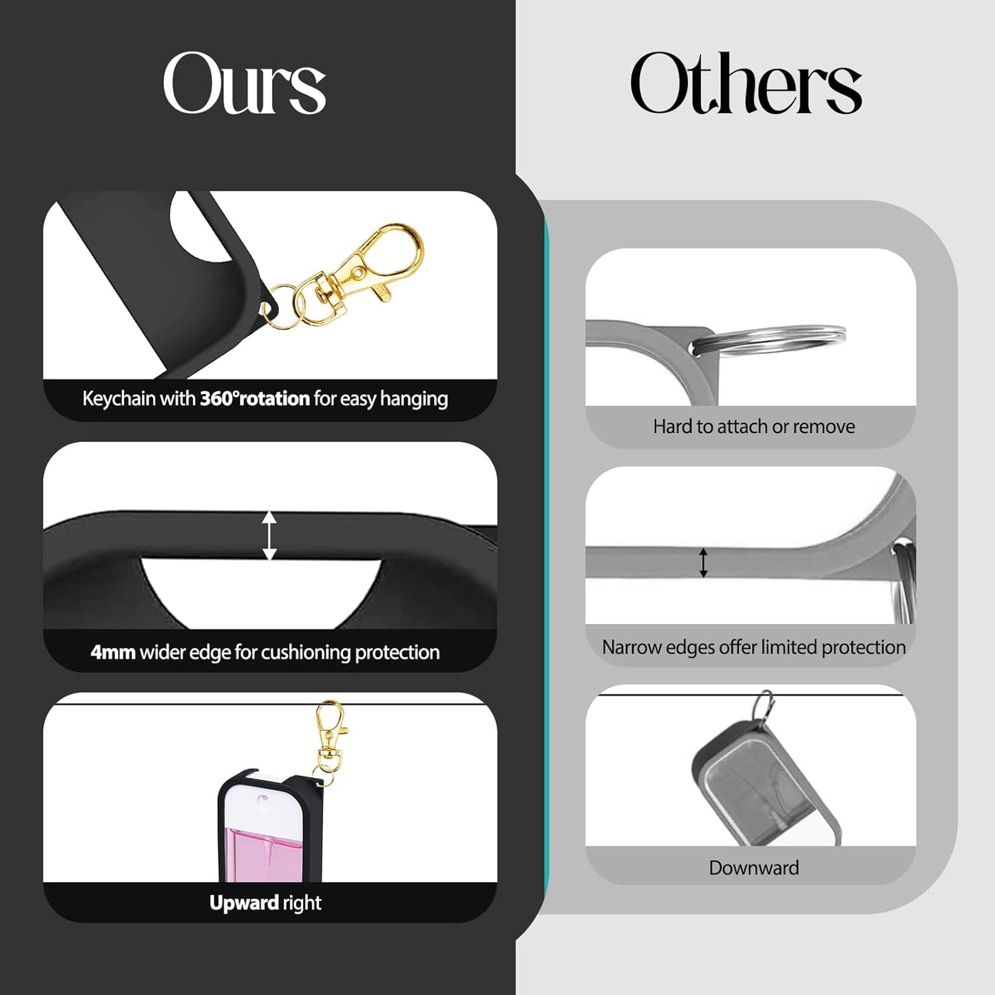 VANEST Silicone Case Compatible with Touchland Hand Sanitizer Spray, Protective Case with Keychain for Spray 1 fl oz