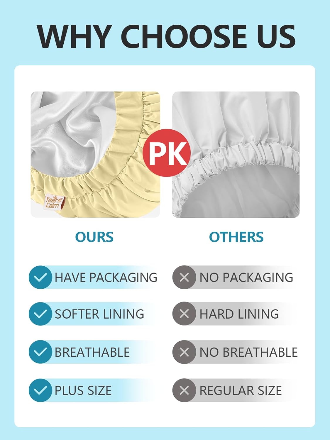 Years calm Reusable Waterproof Shower Caps for Women, Hair Caps for Showers, Double-Layer Elastic Design, for All Hairstyles, Travel-Friendly (Yellow)