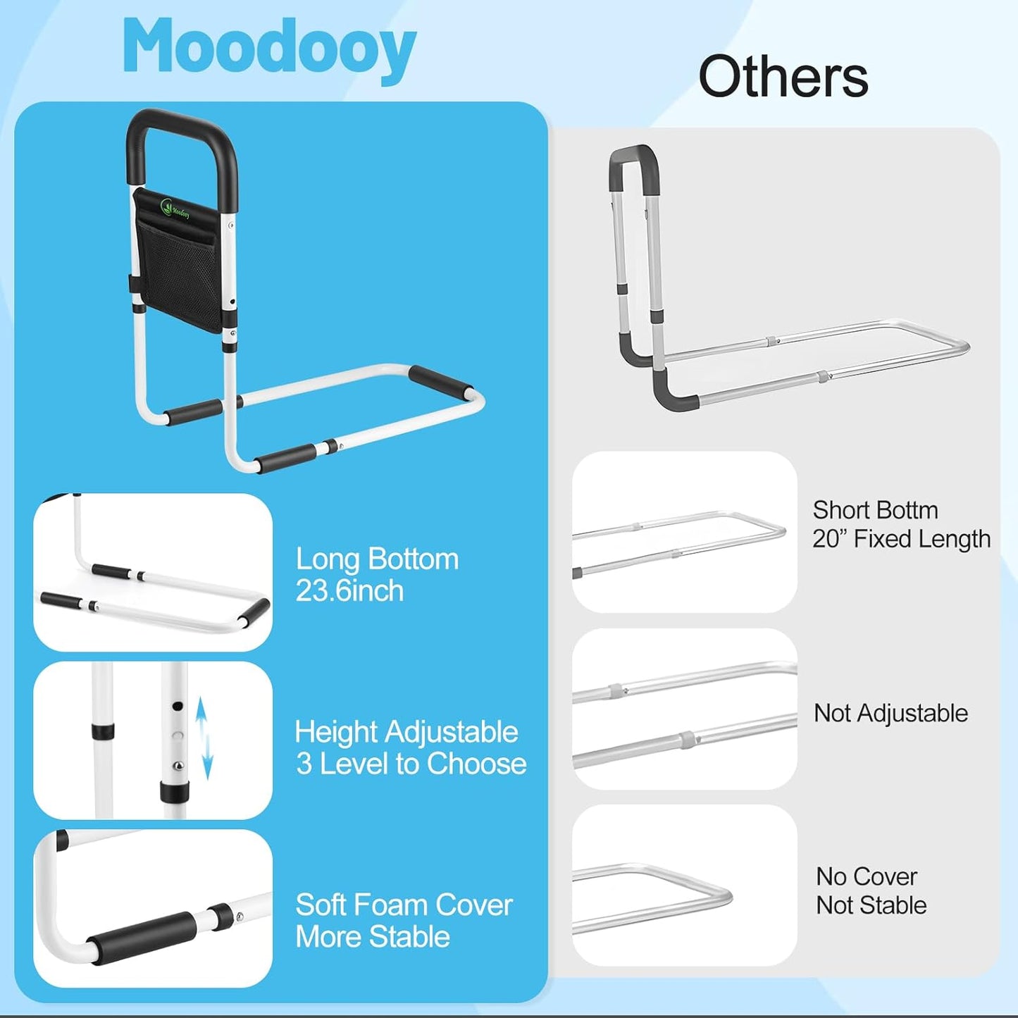 Bed Rail for Elderly,Bed railings for Seniors,Sturdy and Stable, Height Adjustable,Bed Railing for Seniors with Fixing Strap and Storage Pocket,Bed Rails for Elderly Adults Safety,bedrails