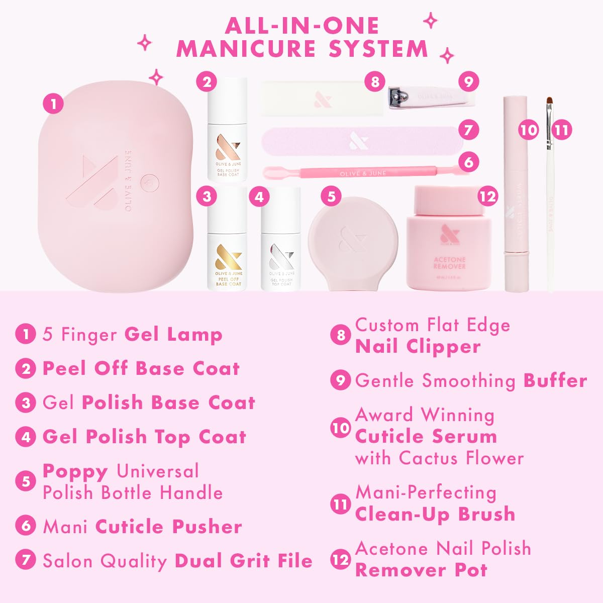 Olive & June Gel Mani System Set | Includes Nail Tools, Peel-Off & Gel Base Coats, Top Coat, LED Lamp, Cuticle Serum & The Poppy | Easy At-Home Mani Kit | 15-Free, Vegan, Cruelty-Free