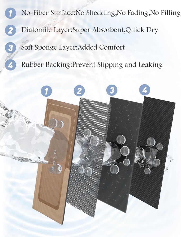 MontVoo Non Slip Bath Mat - Super Absorbent, Stain Resistant, Quick Dry - 17"x27" Brown