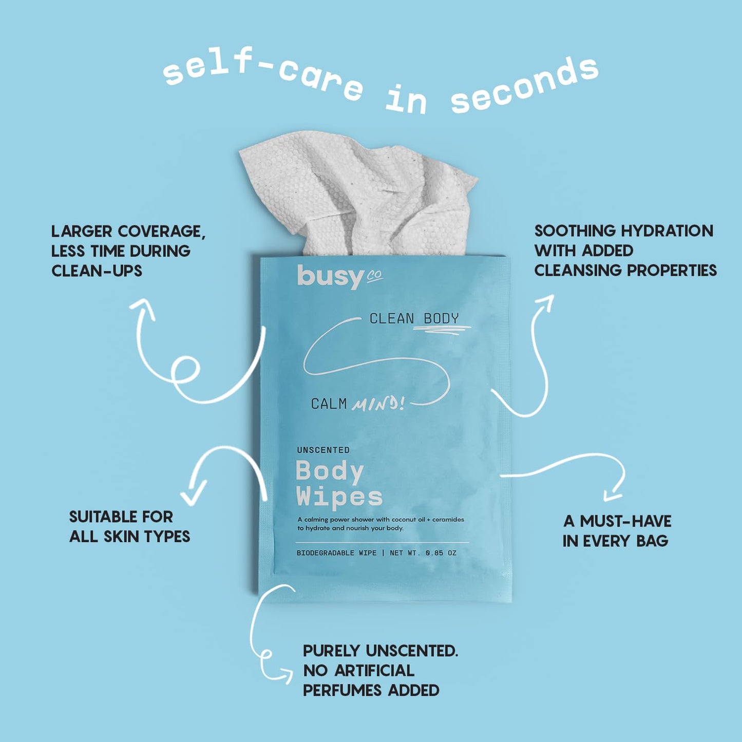 Calm Body Wipes for Women - Cleansing Large Wash Cloth - Extra Thick & Moist - Armpit Sweat Cloths for Body Odor - No Rinse, No Shower - Unscented - Ceramides & Coconut Oil
