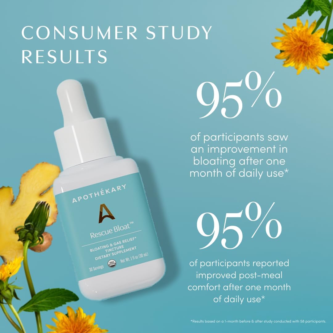Apothékary Rescue Bloat | Herbal Digestive Drops for Occasional Bloat & Gas Support | Liquid Tincture with Peppermint, Lemon Balm, Dandelion, Ginger | Vegan, 30 Servings, 1 fl oz