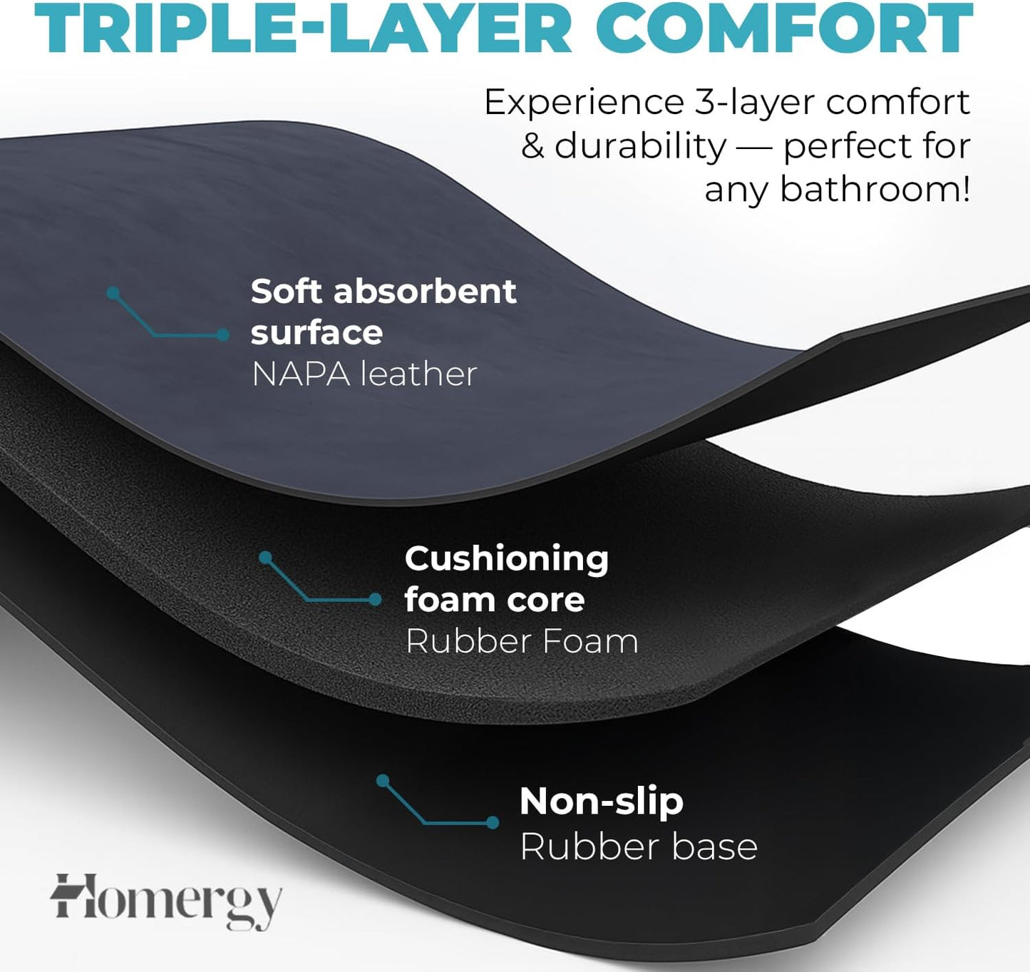 Homergy Bath Mat – Super‑Absorbent & Quick‑Dry with Non‑Slip Rubber Backing, Machine Washable & Odor Resistant – 20x32 in, Black