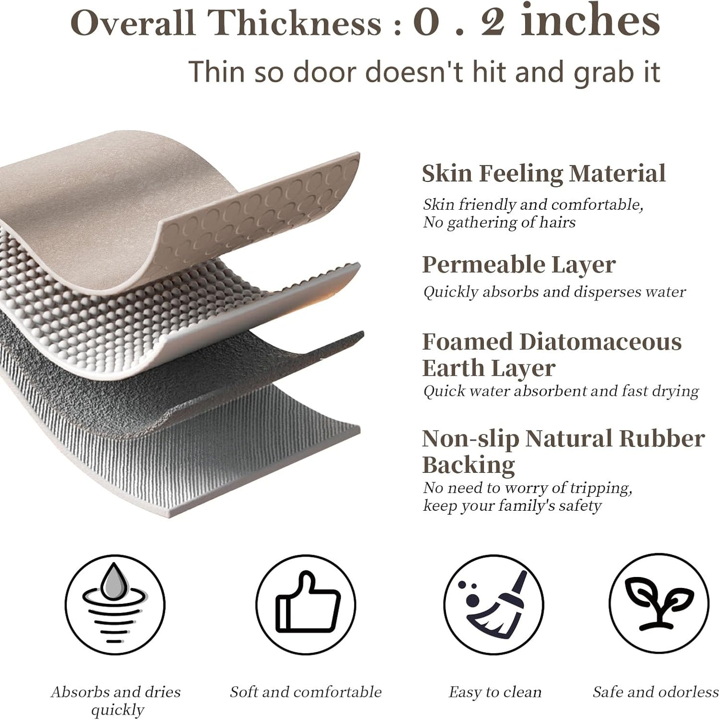 Taupe Bath Mat Rugs 17 x 32 - Quick Dry Super Absorbent Diatomaceous Earth Bath Mat Non Slip Rubber Bottom Thin Bathroom Mat Fit Under Door, Bathroom Floor Rugs in Front of Bathtub,Shower Room,Sink