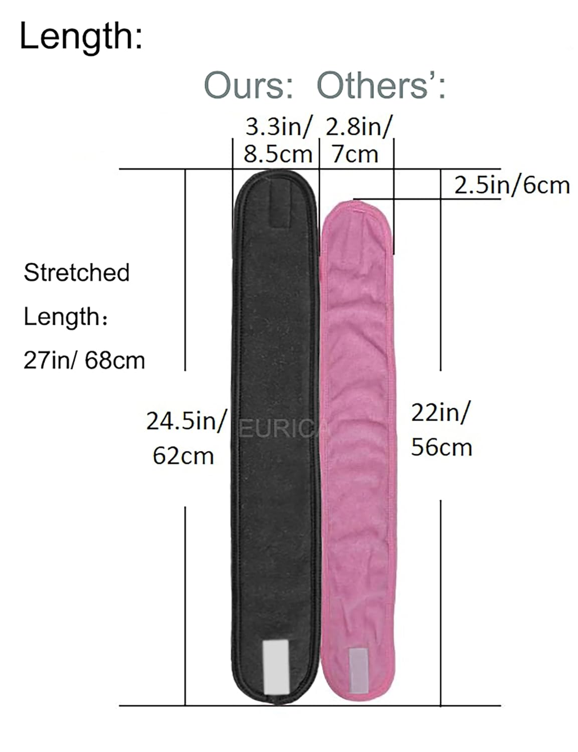 EUICAE Hair Wrap Headband, 6 Pack Non-slip Stretchable Washable Makeup Headband for Face Wash Facial Treatment Sport Fits All, White (Black)