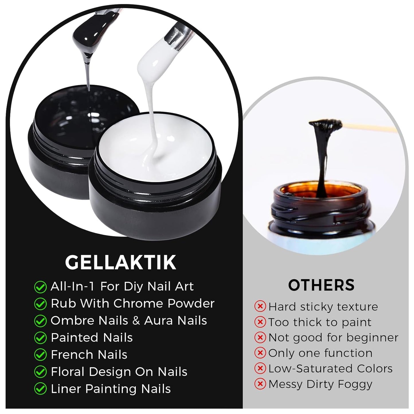 Nail Art Stamping Polish, 2Pcs Ombre Gel Polish Black&White, Gradient Pat Painting Gel Nail Polish French Manicure Kit with Nail Art Stamp Plate, Nail Stamper Scraper Set, UV/LED Curing Required